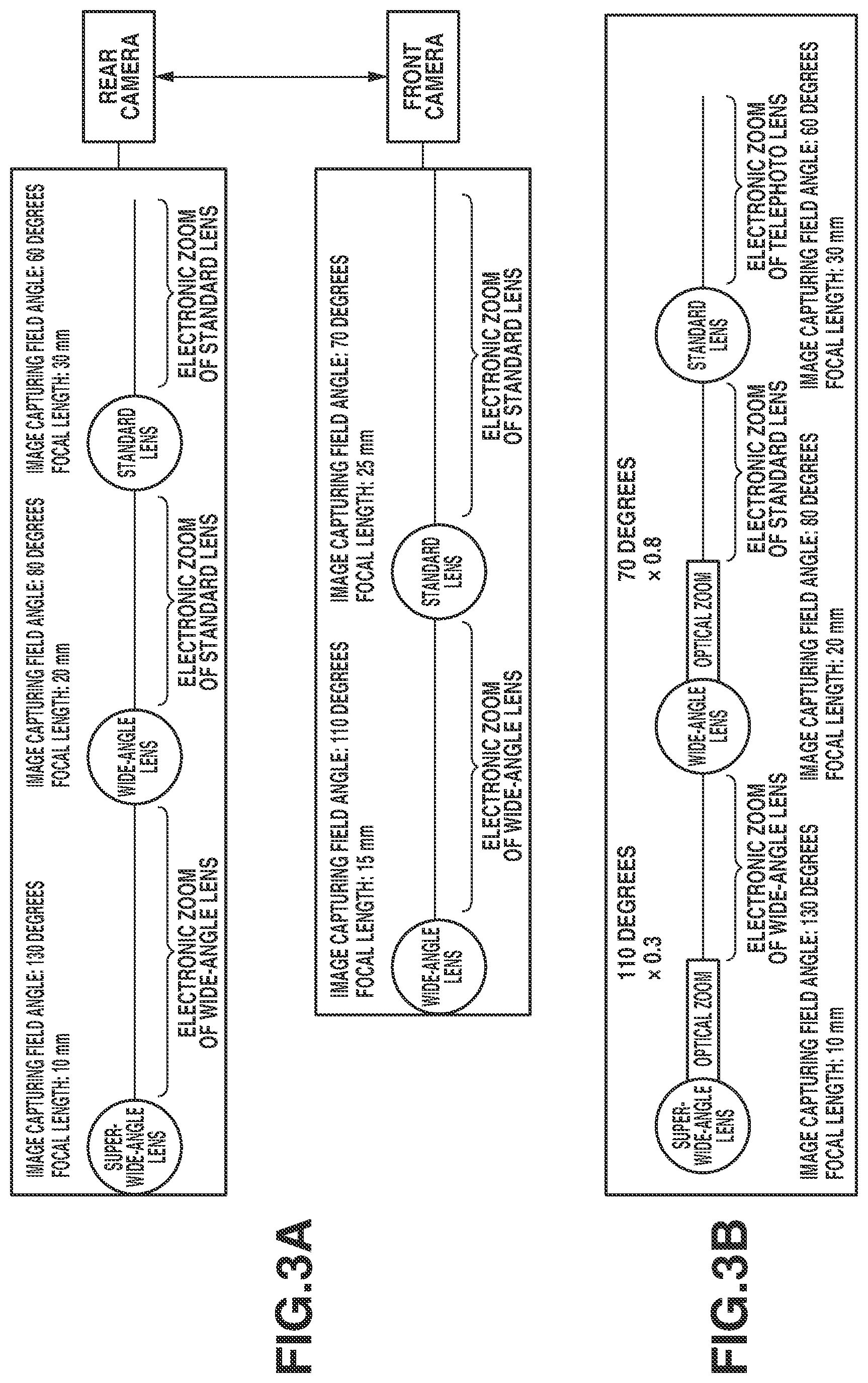 Patent US12328490 Figure 3 – Electronic device with zoom control