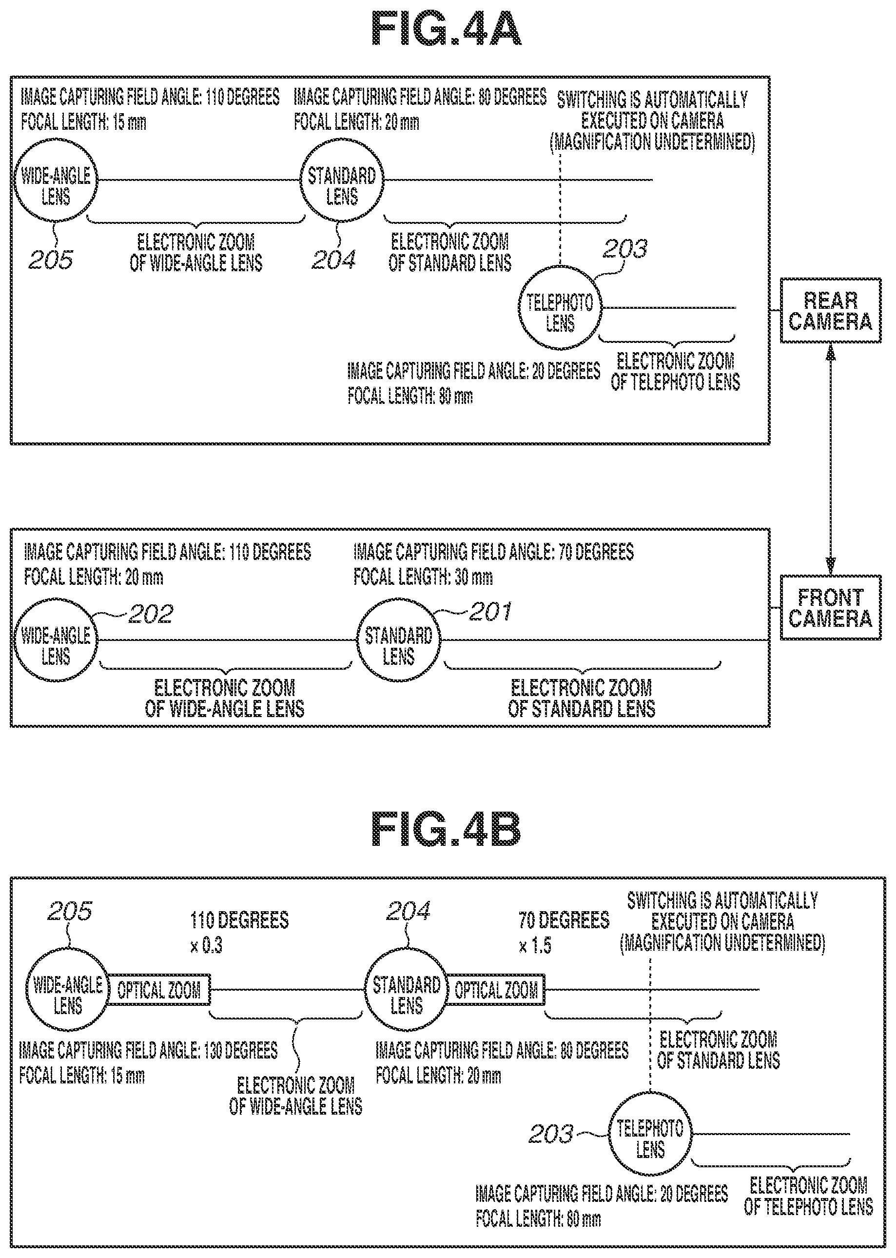 Patent US12328490 Figure 4 – Electronic device with zoom control