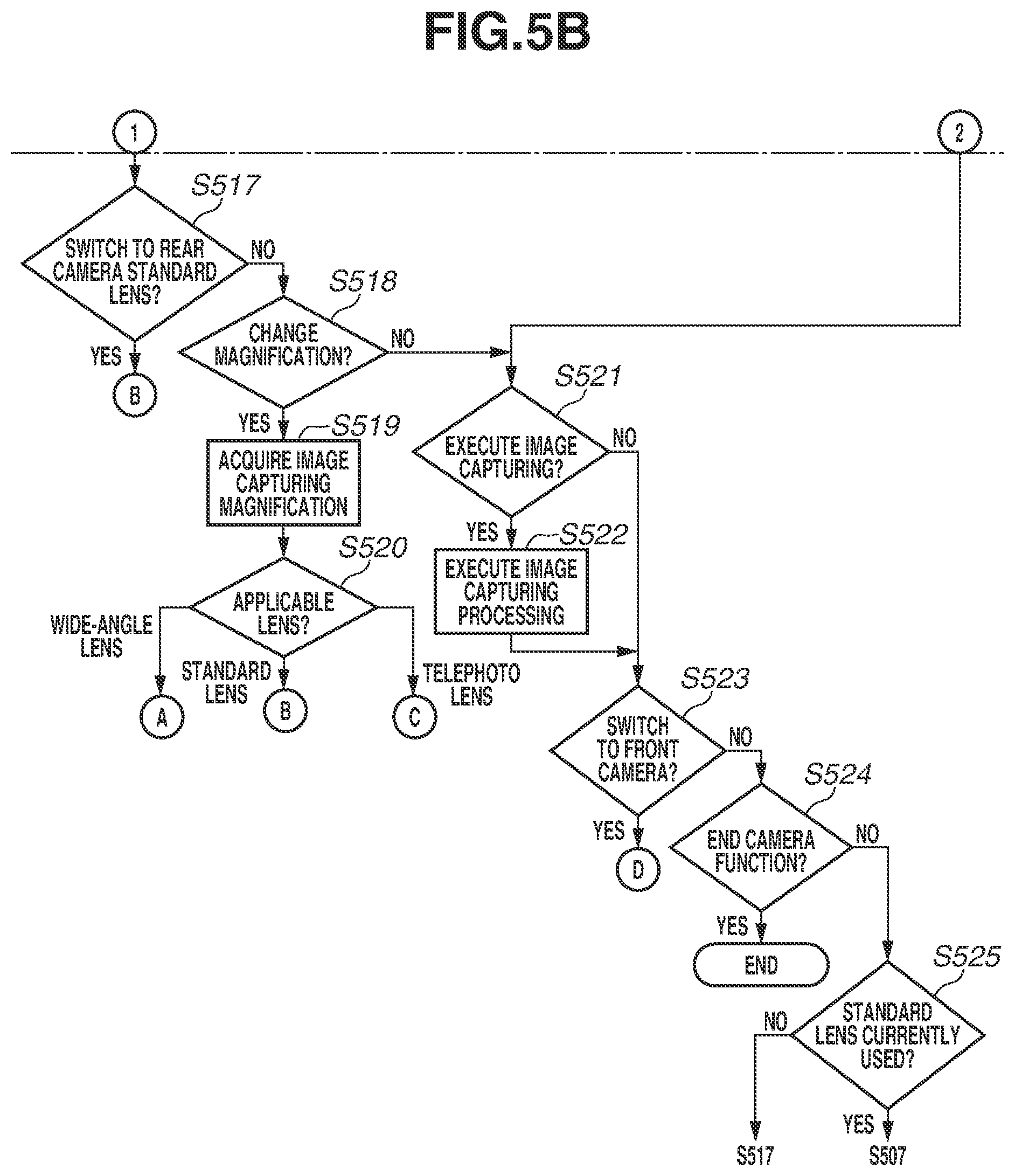 Patent US12328490 Figure 6 – Electronic device with zoom control