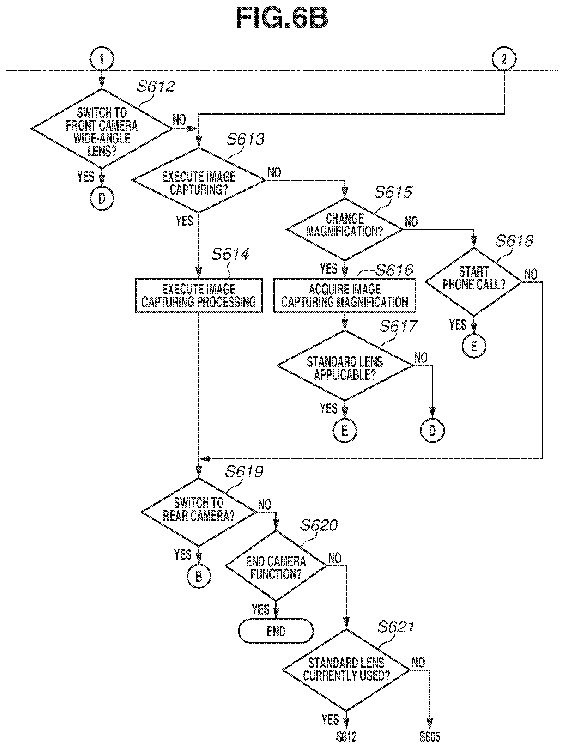 Patent US12328490 Figure 8 – Electronic device with zoom control