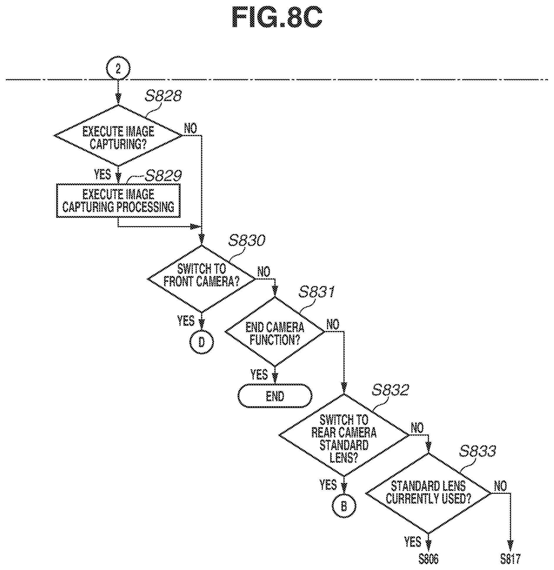 Patent US12328490 Figure 12 – Electronic device with zoom control