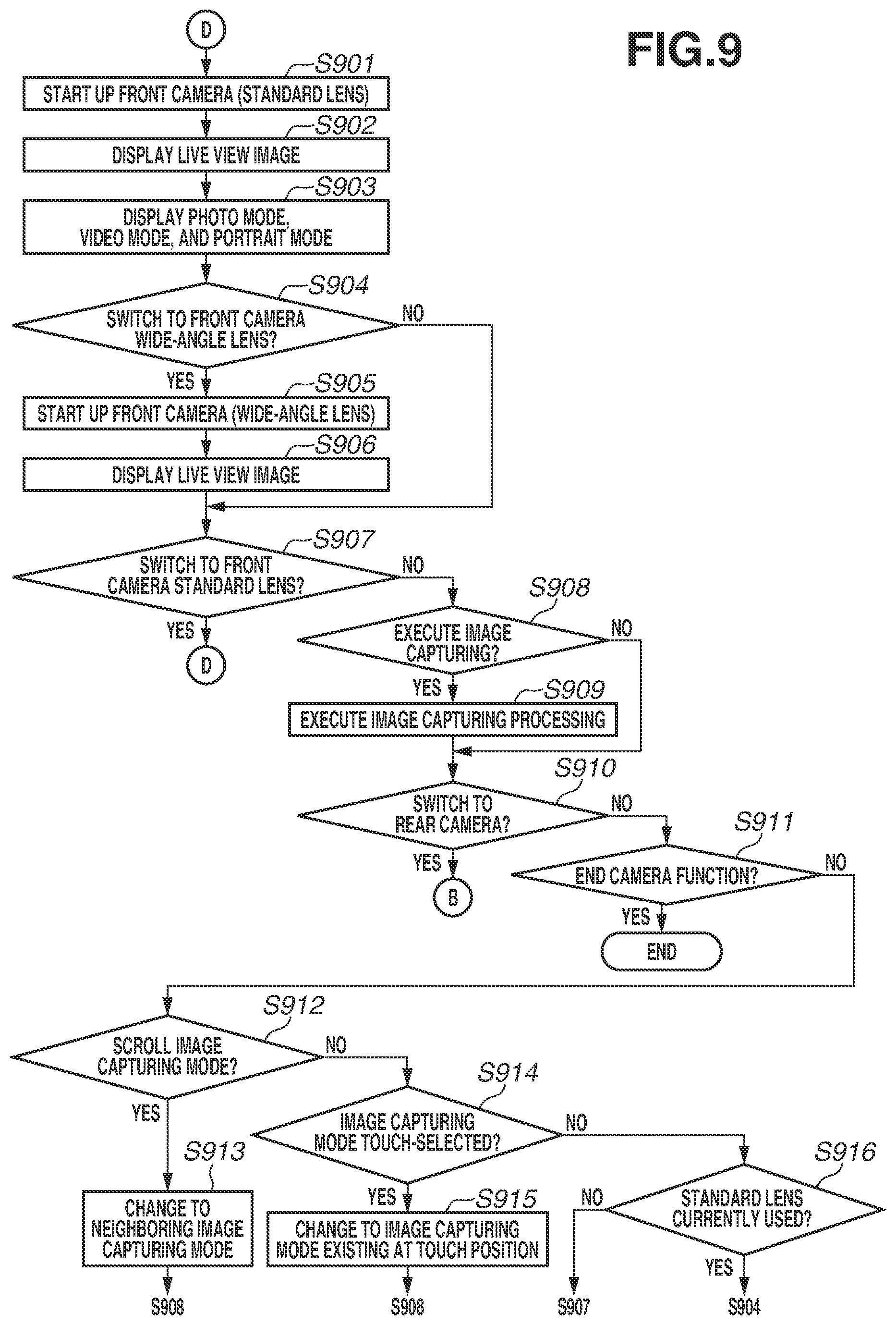 Patent US12328490 Figure 13 – Electronic device with zoom control