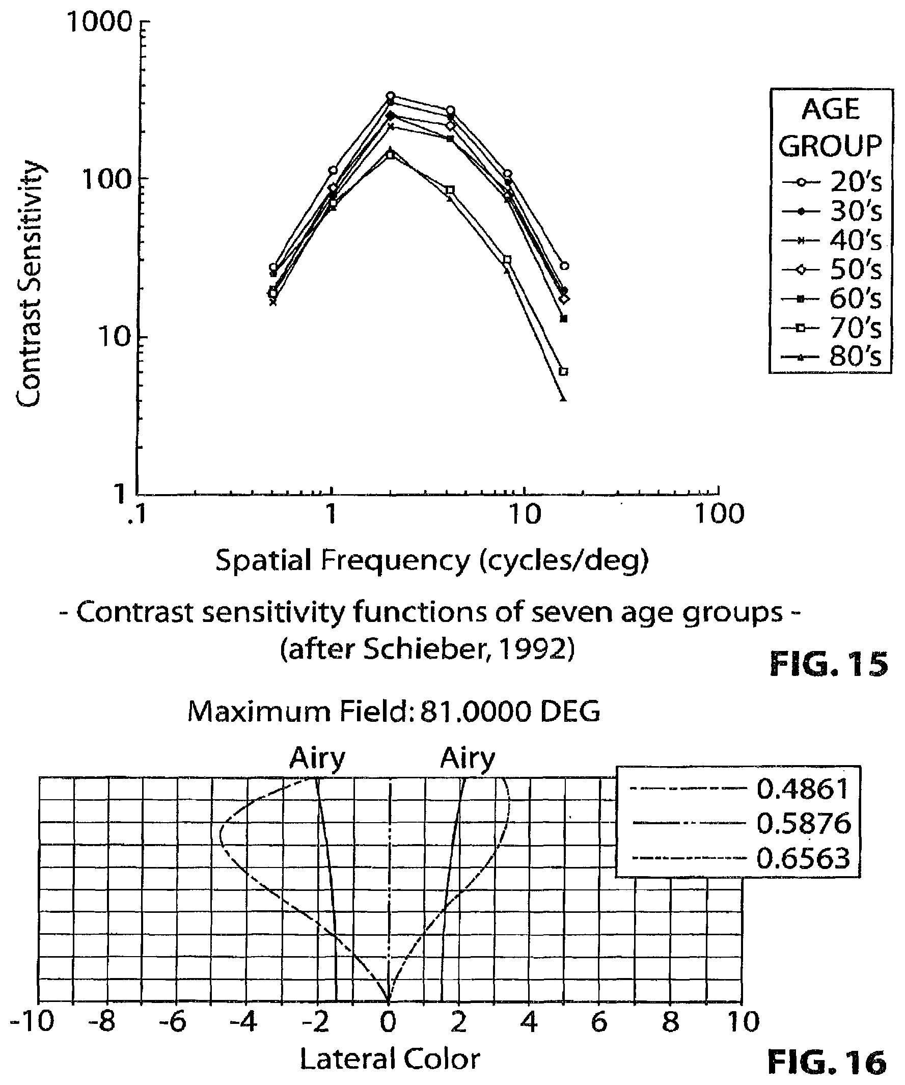 Patent US12328491 Figure 8 – Vehicular camera and lens assembly