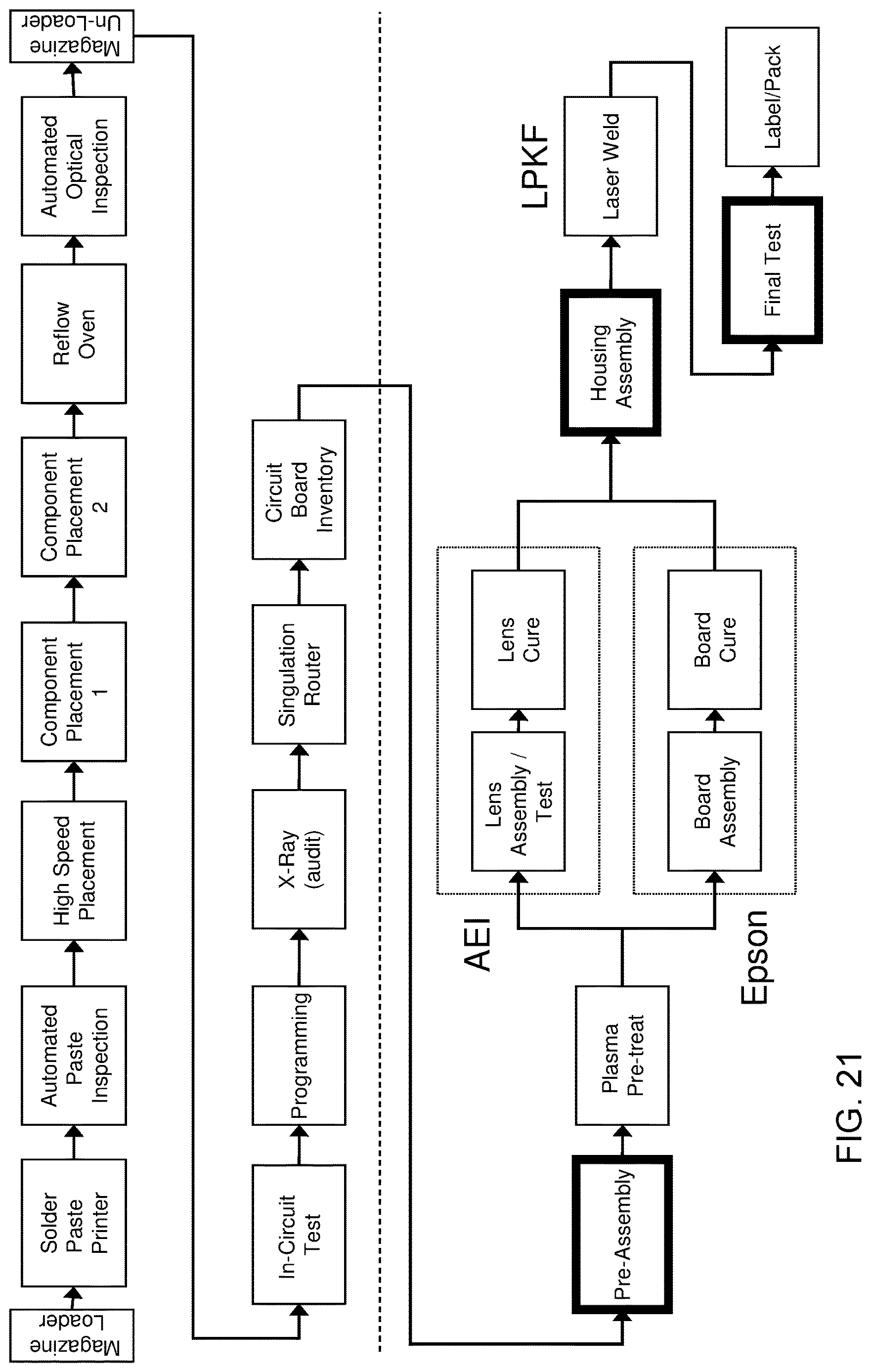 Patent US12328491 Figure 12 – Vehicular camera and lens assembly