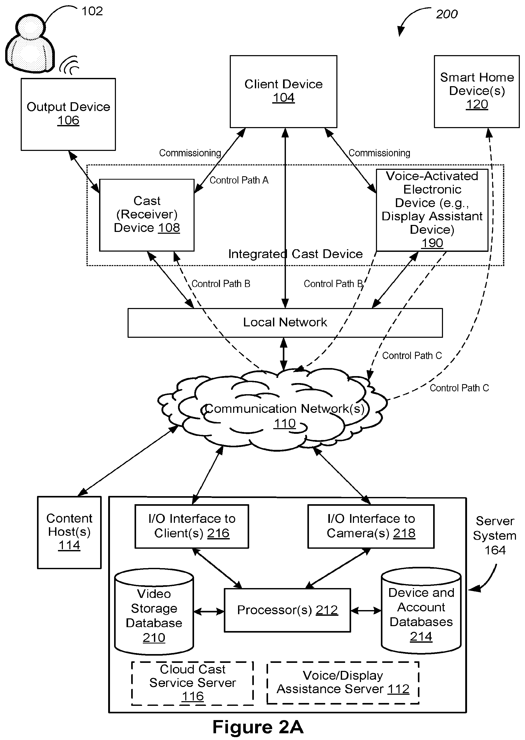 Patent US12328495 Figure 3 – Display assistant device having a monitoring mode and an assistant mode