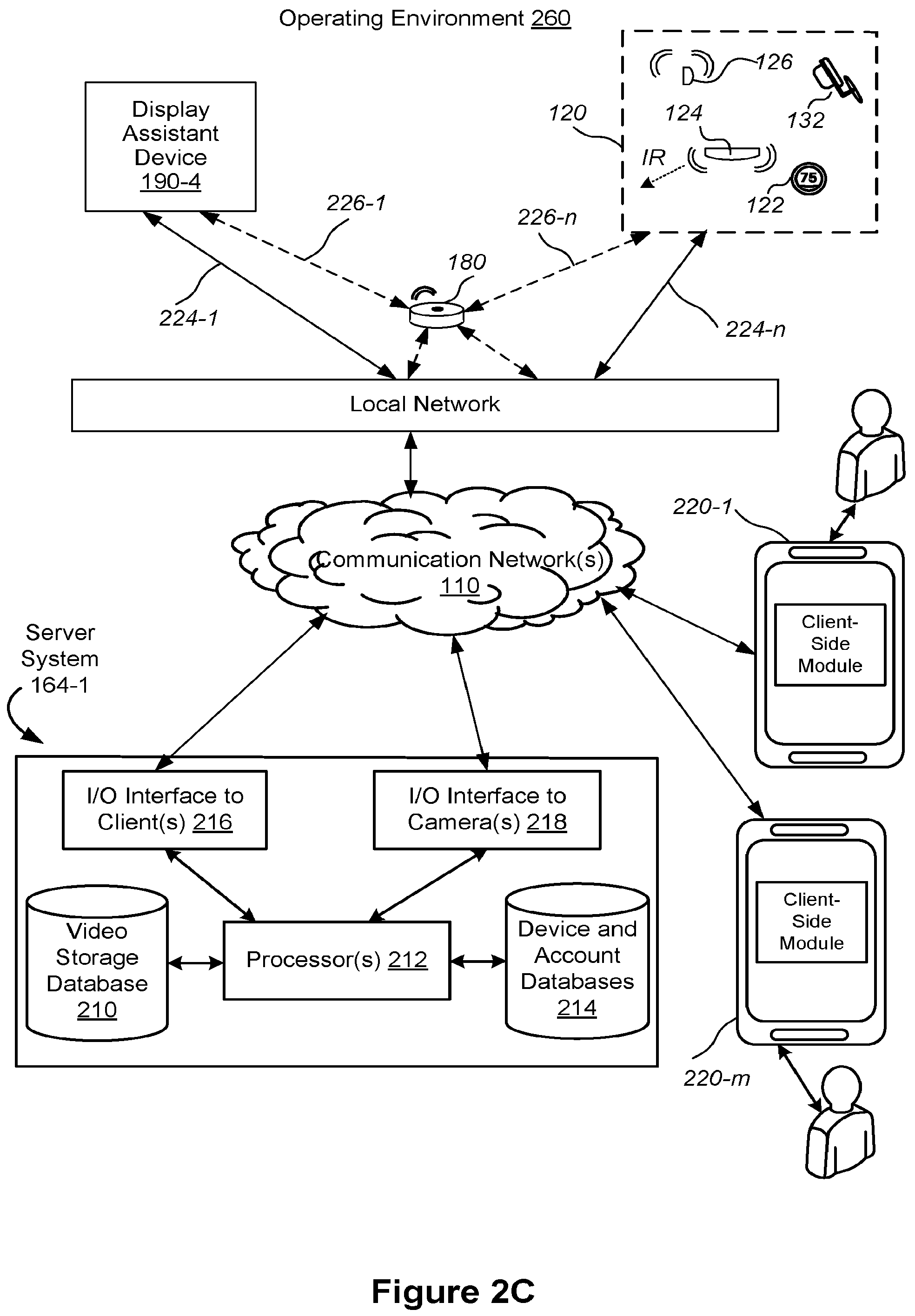 Patent US12328495 Figure 5 – Display assistant device having a monitoring mode and an assistant mode