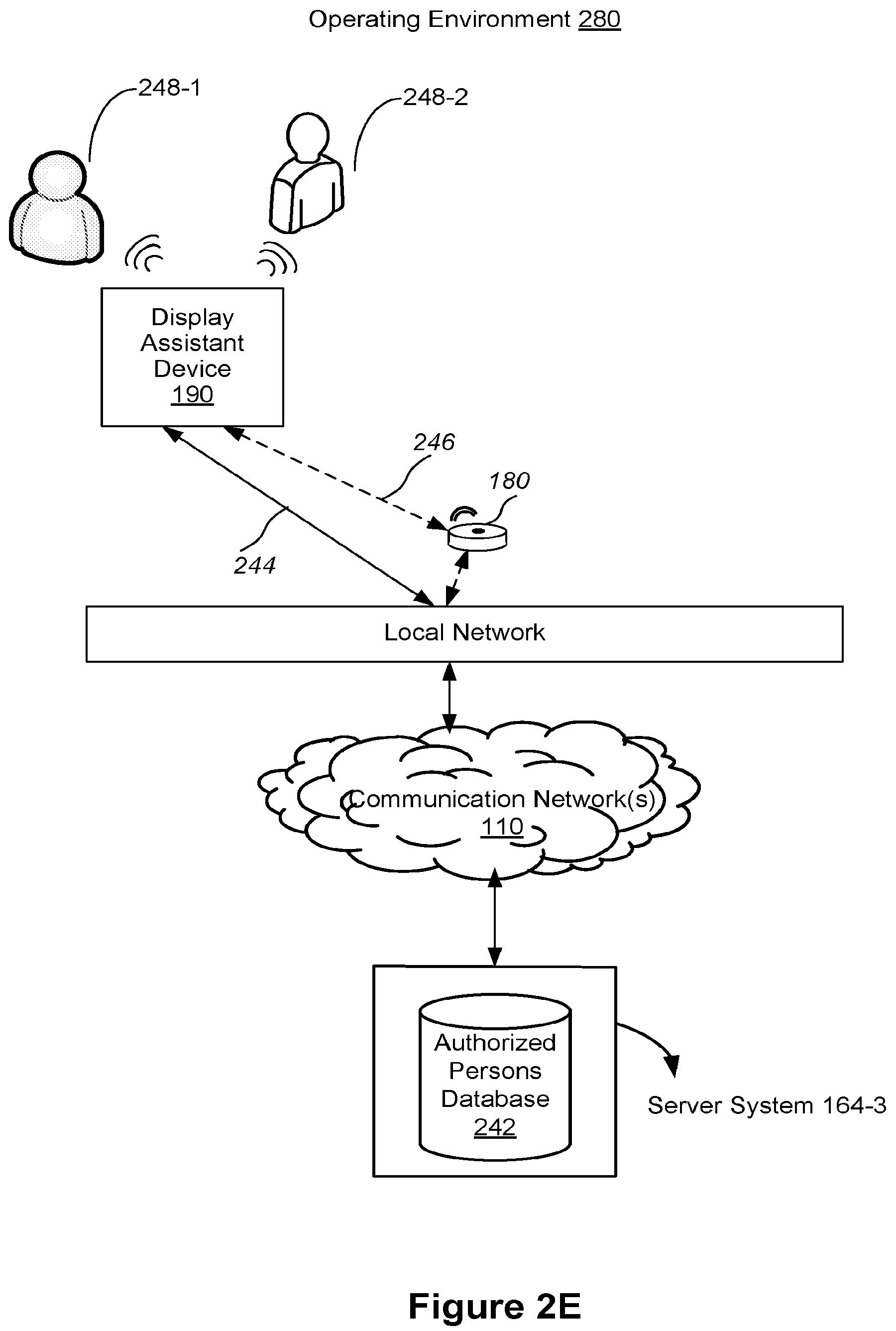 Patent US12328495 Figure 7 – Display assistant device having a monitoring mode and an assistant mode