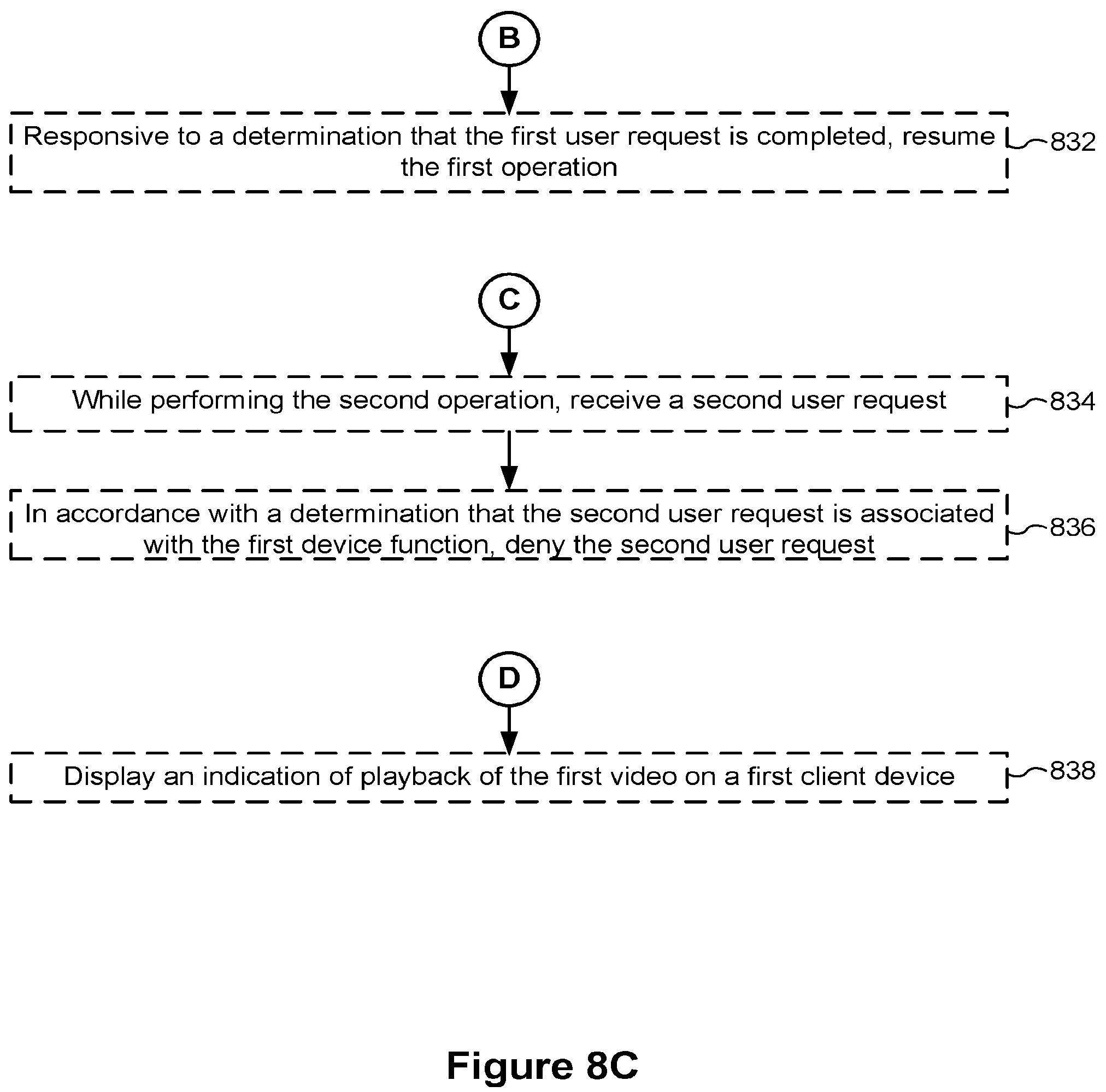 Patent US12328495 Figure 18 – Display assistant device having a monitoring mode and an assistant mode