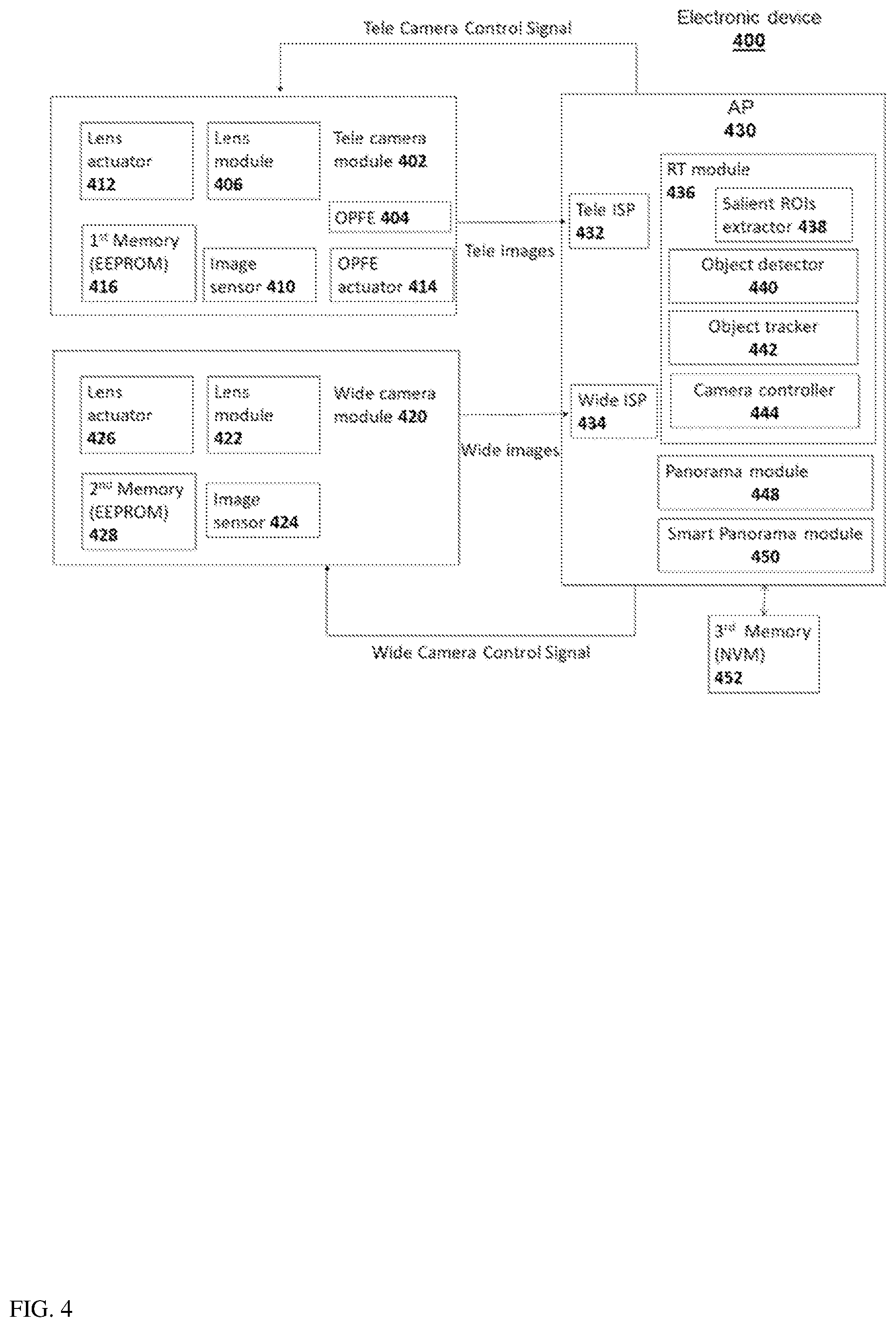 Patent US12328496 Figure 4 – Systems and methods for obtaining a smart panoramic image