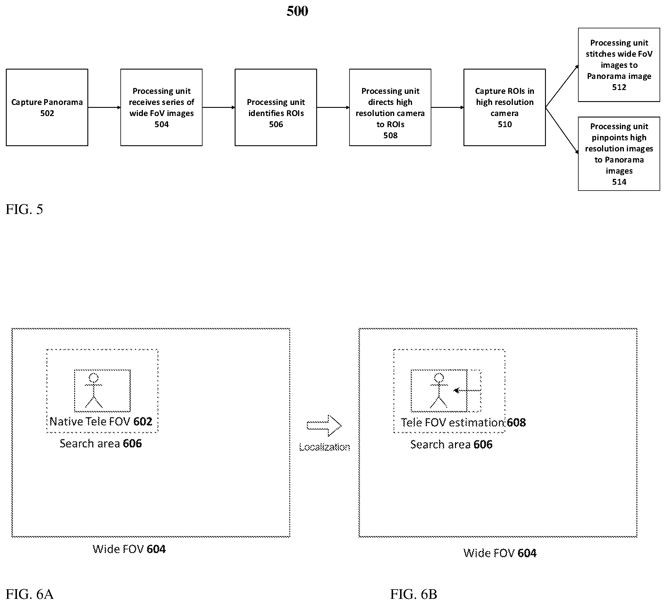 Patent US12328496 Figure 5 – Systems and methods for obtaining a smart panoramic image