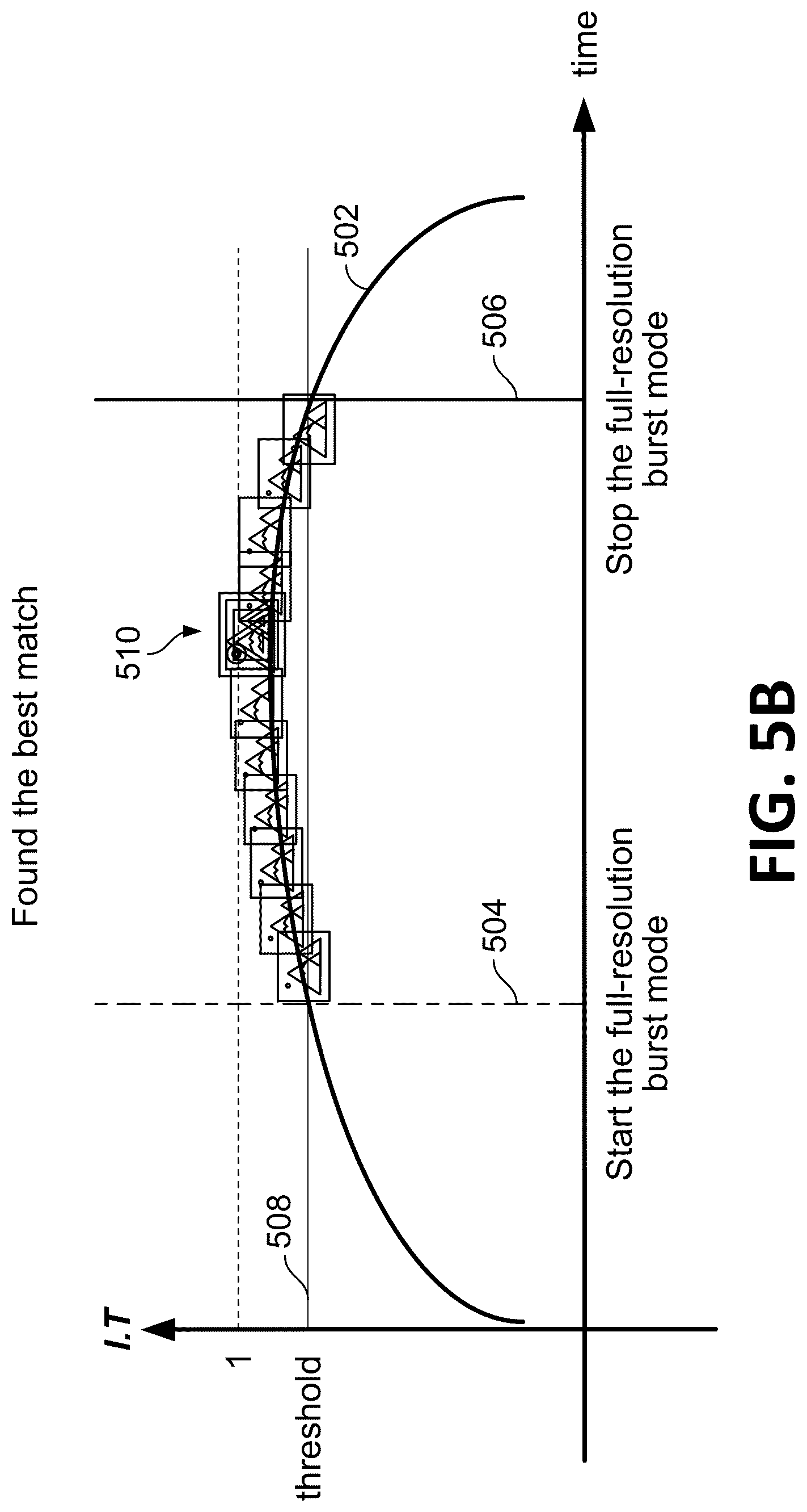 Patent US12328497 Figure 6 – Systems and methods for capturing an image of a desired moment