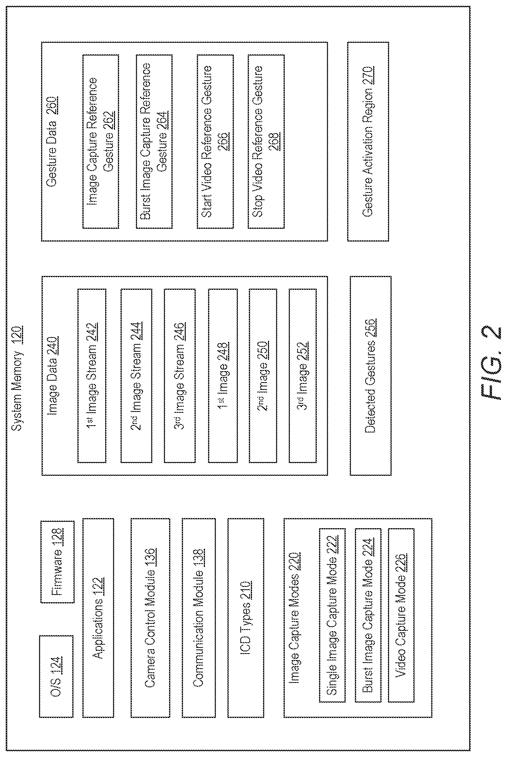 Patent US12328500 — Multi-camera electronic device with automatic image capture based on gesture detection — Figure 1