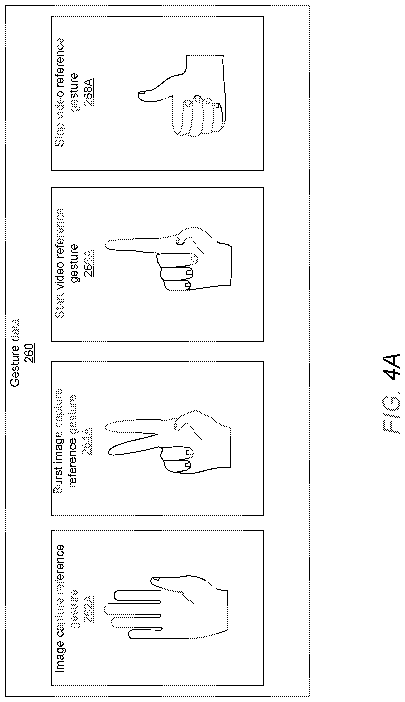 Patent US12328500 Figure 5 – Multi-camera electronic device with automatic image capture based on gesture detection