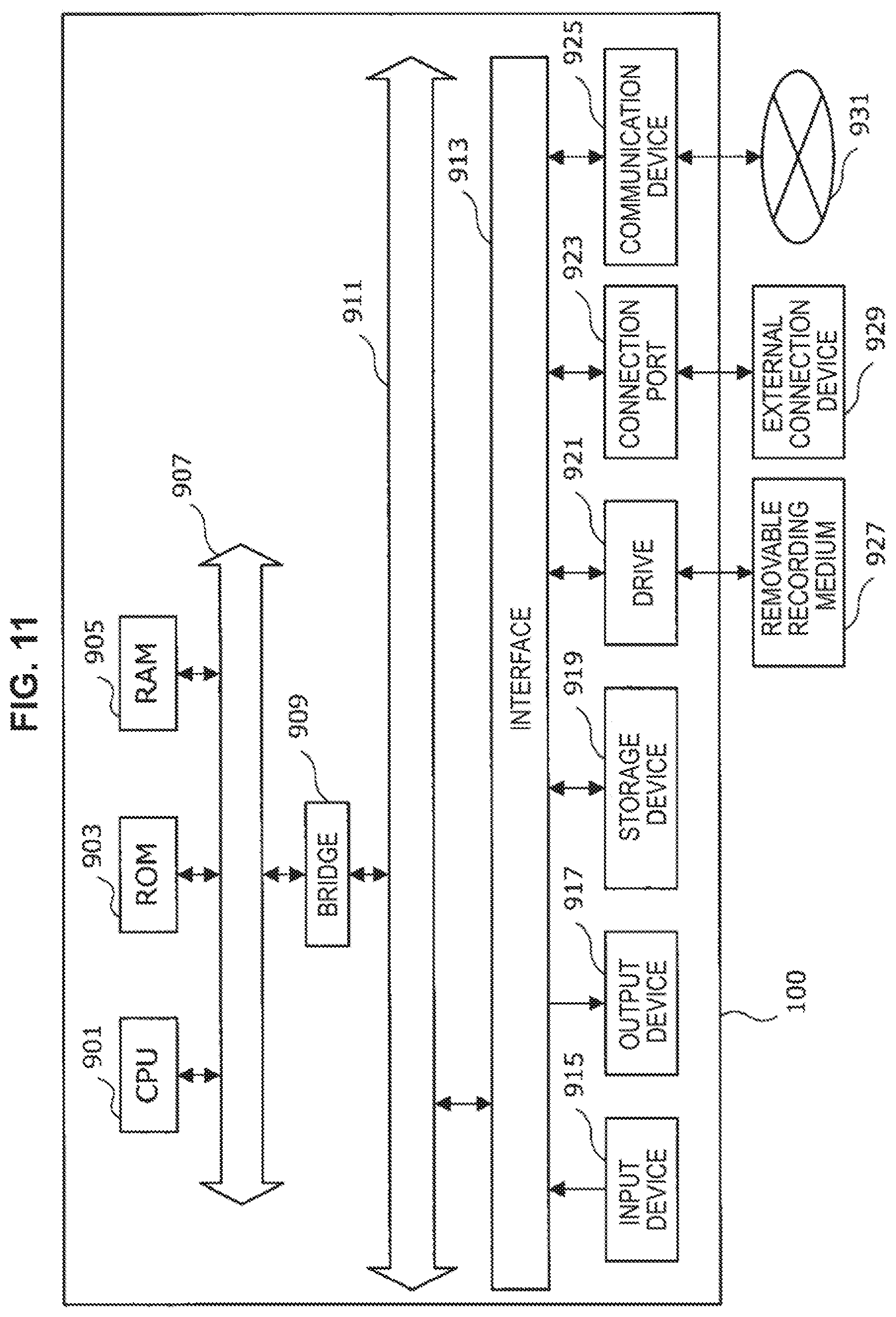 Patent US12328501 Figure 11 – Information processing apparatus, information processing method, program, and information processing system for controlling multi-camera system