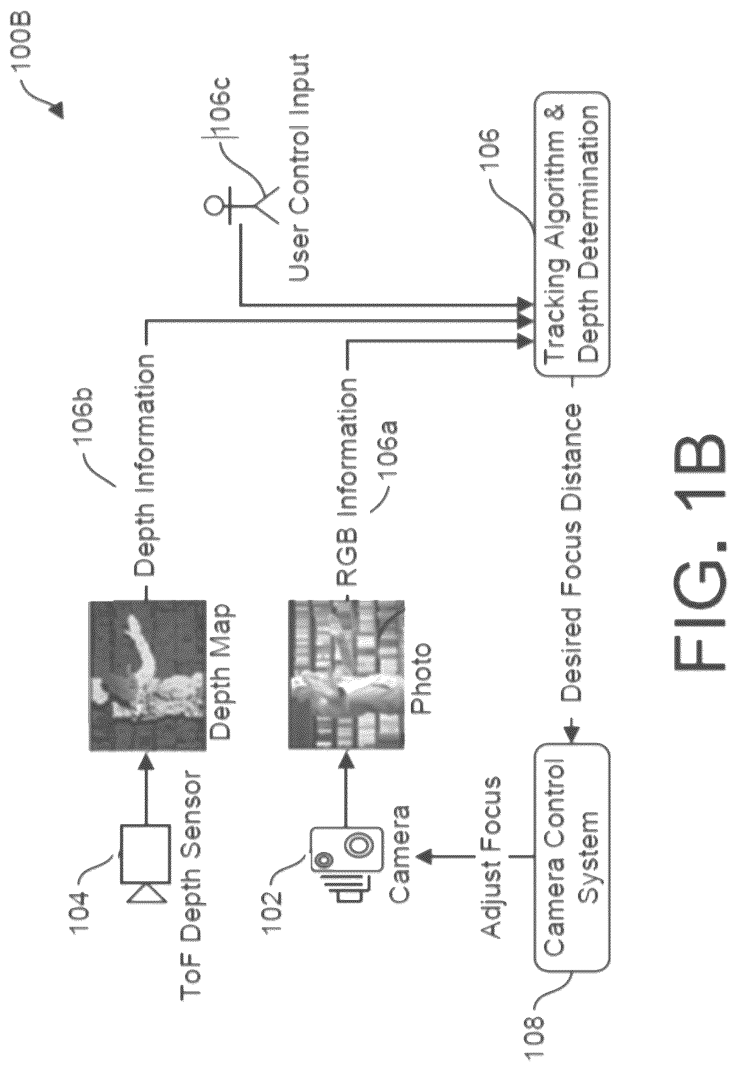 Patent US12328502 Figure 2 – System and method for image auto-focusing