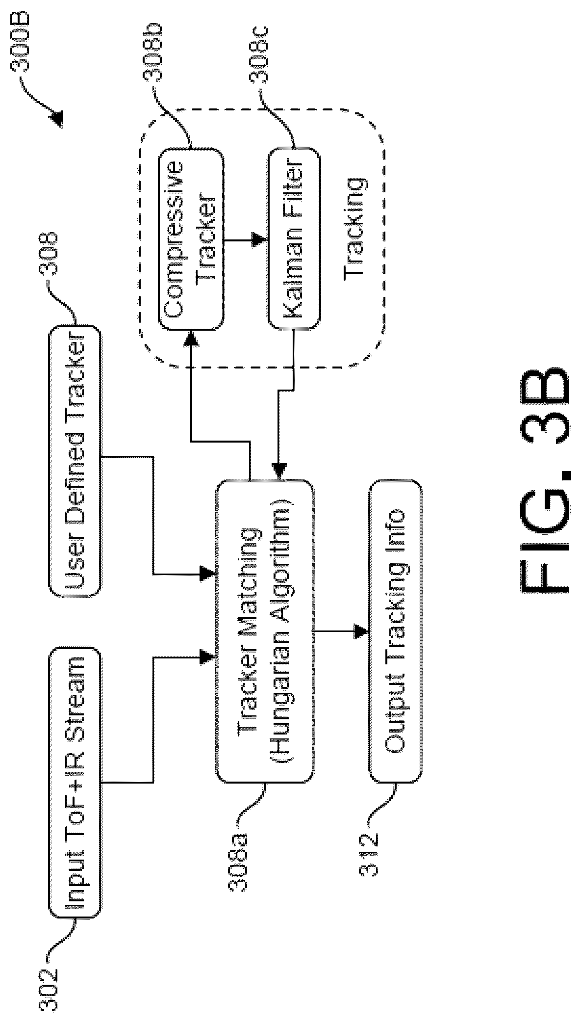 Patent US12328502 Figure 6 – System and method for image auto-focusing