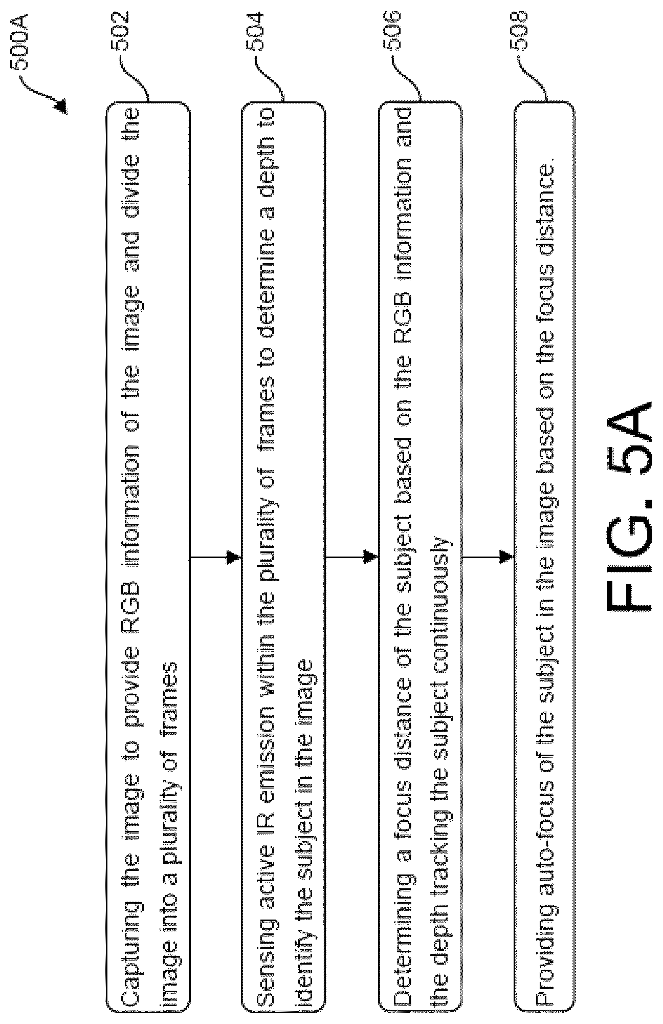 Patent US12328502 Figure 8 – System and method for image auto-focusing