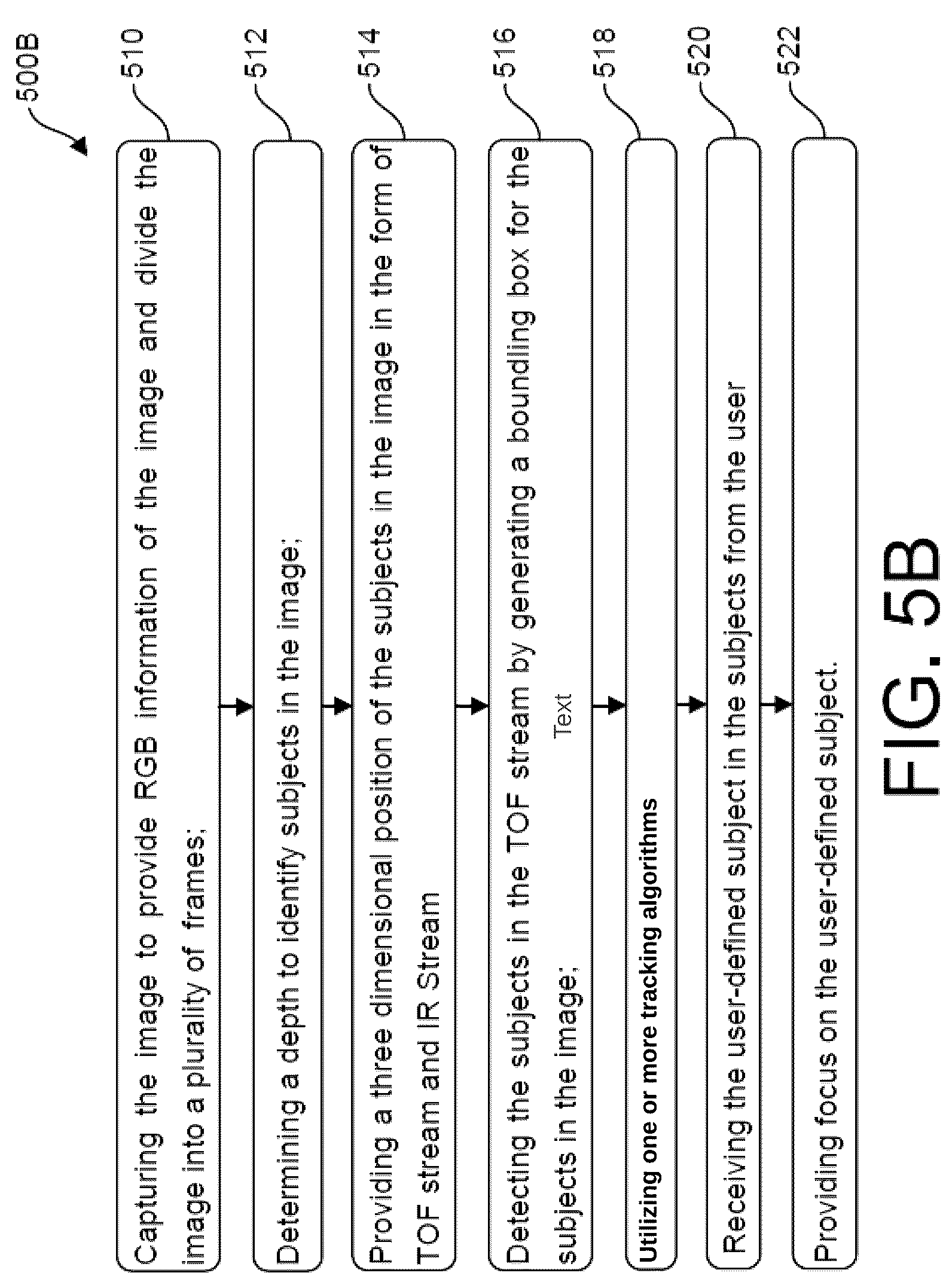 Patent US12328502 Figure 9 – System and method for image auto-focusing