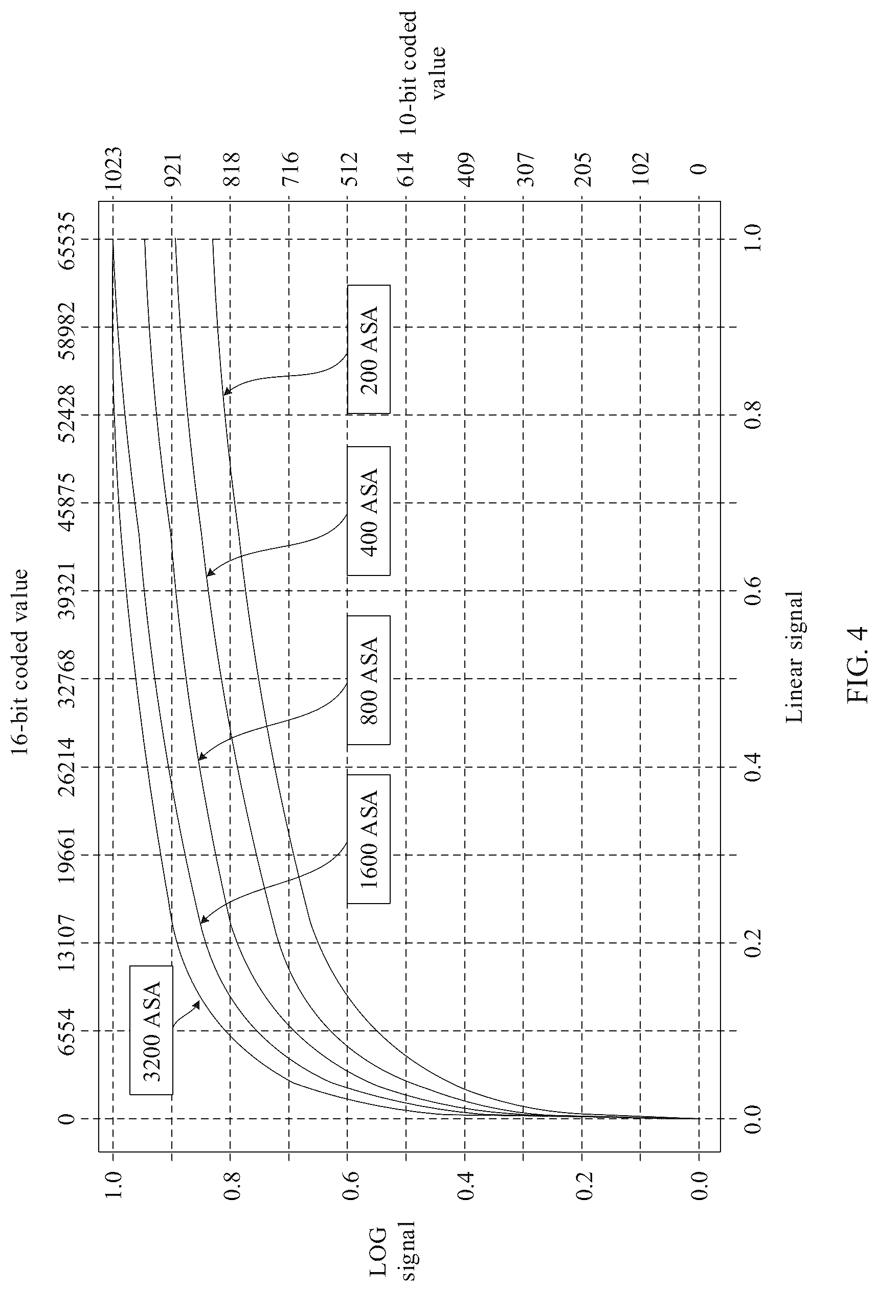 Patent US12328507 Figure 3 – Video processing method and apparatus, electronic device, and storage medium