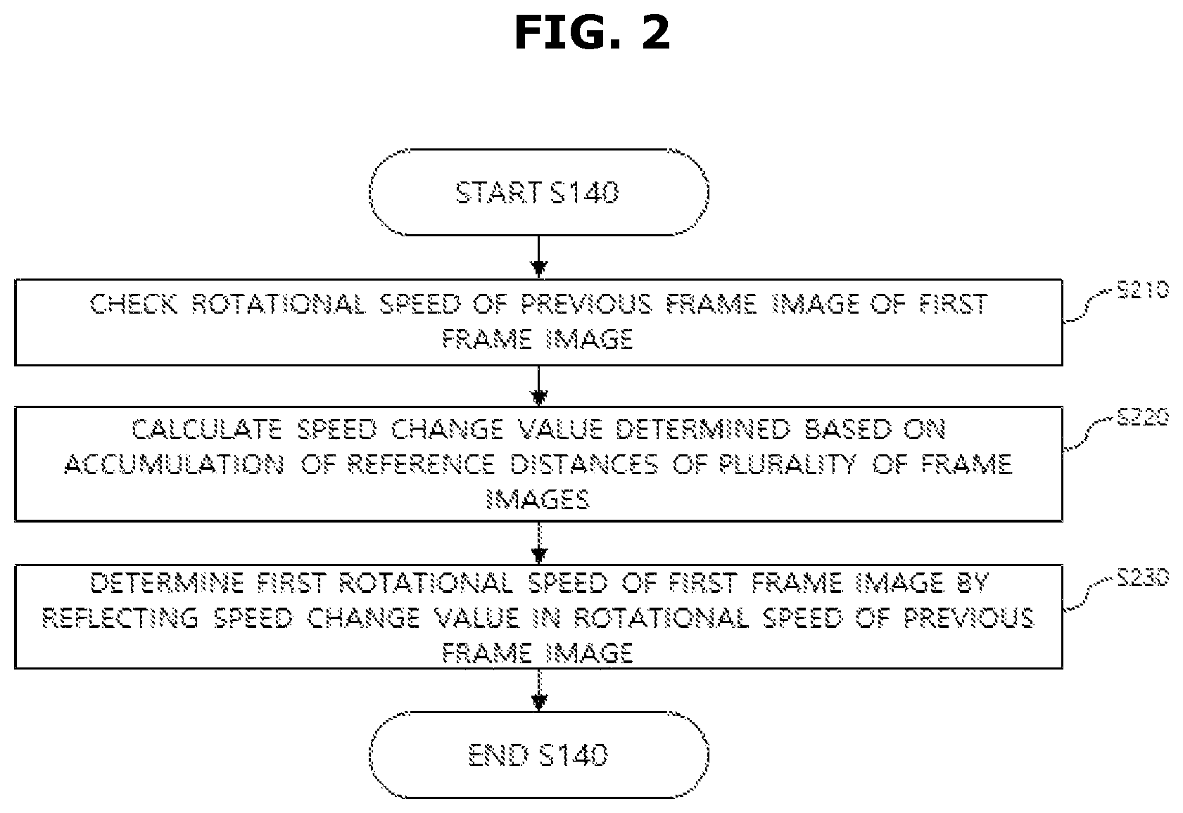 Patent US12328508 Figure 2 – Method for tracking object by controlling a rotation of a cradle using a portable terminal and system thereof