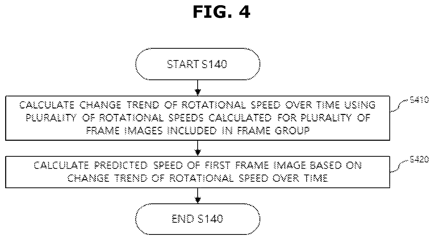 Patent US12328508 Figure 4 – Method for tracking object by controlling a rotation of a cradle using a portable terminal and system thereof
