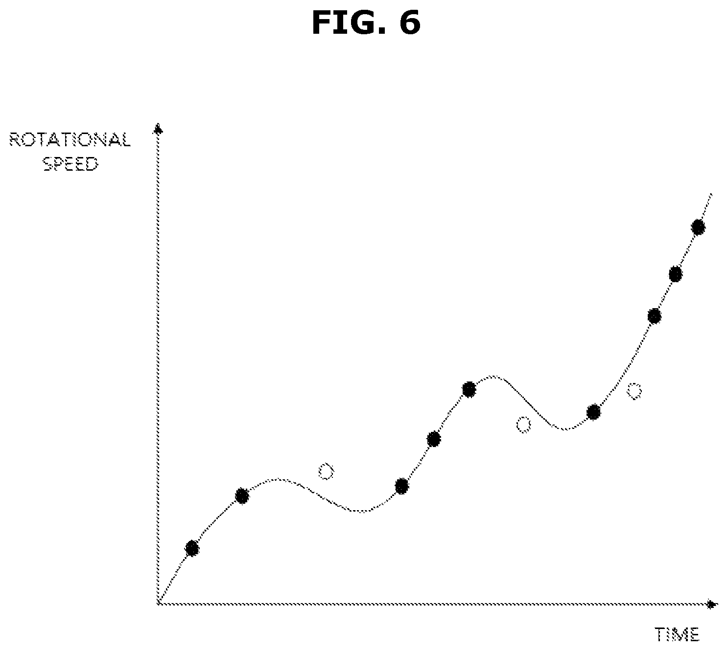 Patent US12328508 Figure 6 – Method for tracking object by controlling a rotation of a cradle using a portable terminal and system thereof