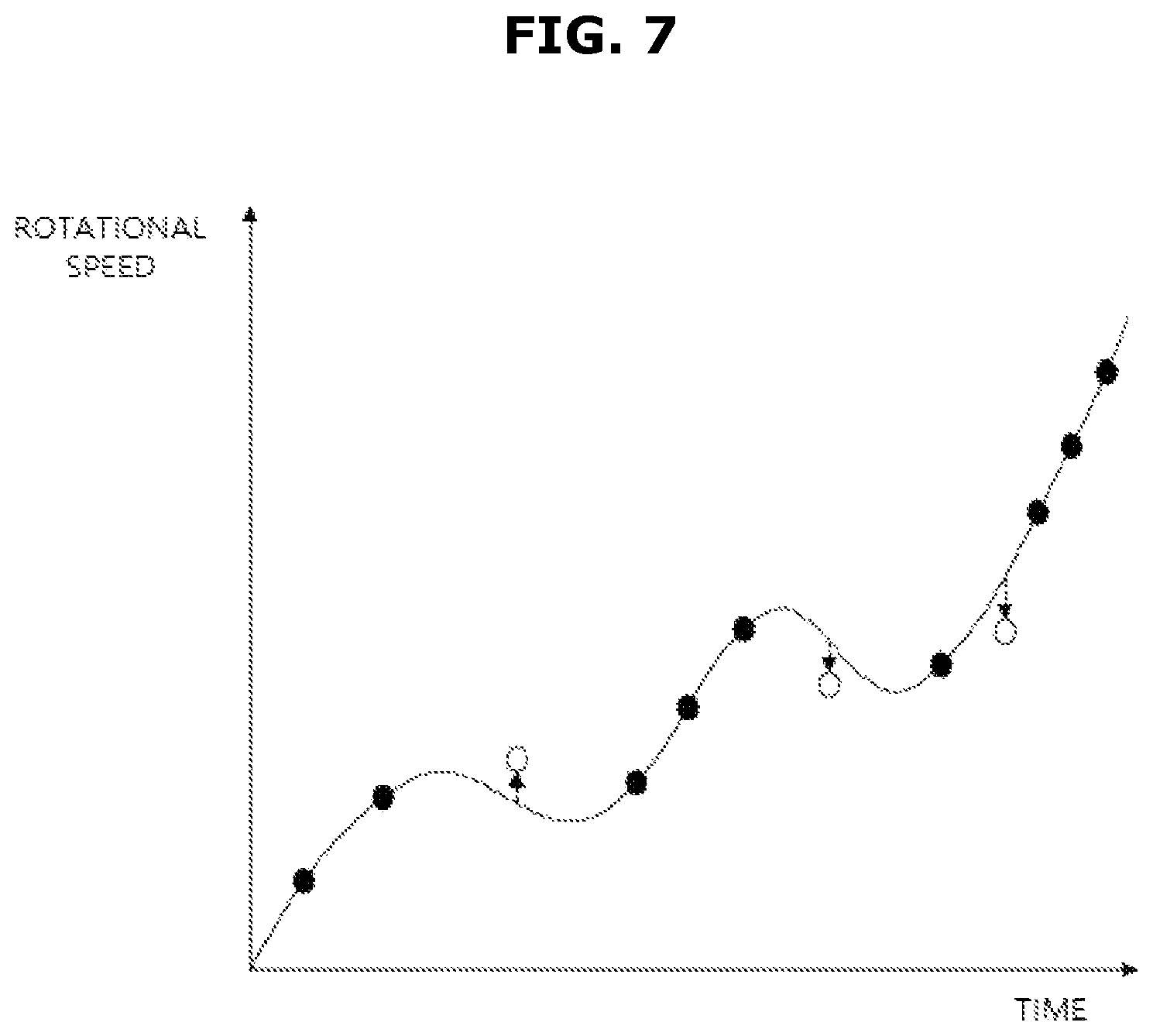 Patent US12328508 Figure 7 – Method for tracking object by controlling a rotation of a cradle using a portable terminal and system thereof
