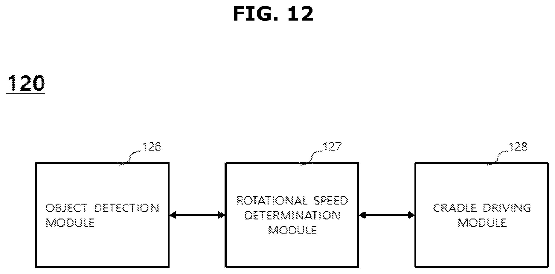 Patent US12328508 Figure 12 – Method for tracking object by controlling a rotation of a cradle using a portable terminal and system thereof