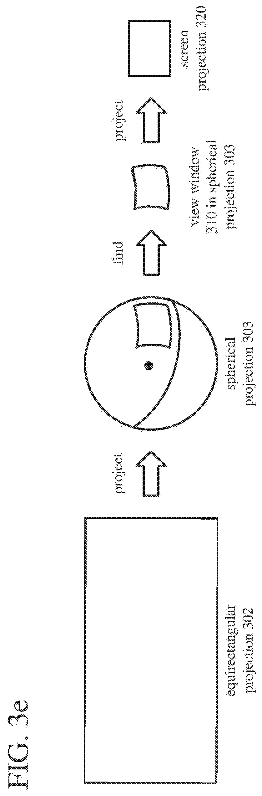 Patent US12328509 Figure 3 – Adaptive panoramic video streaming using composite pictures