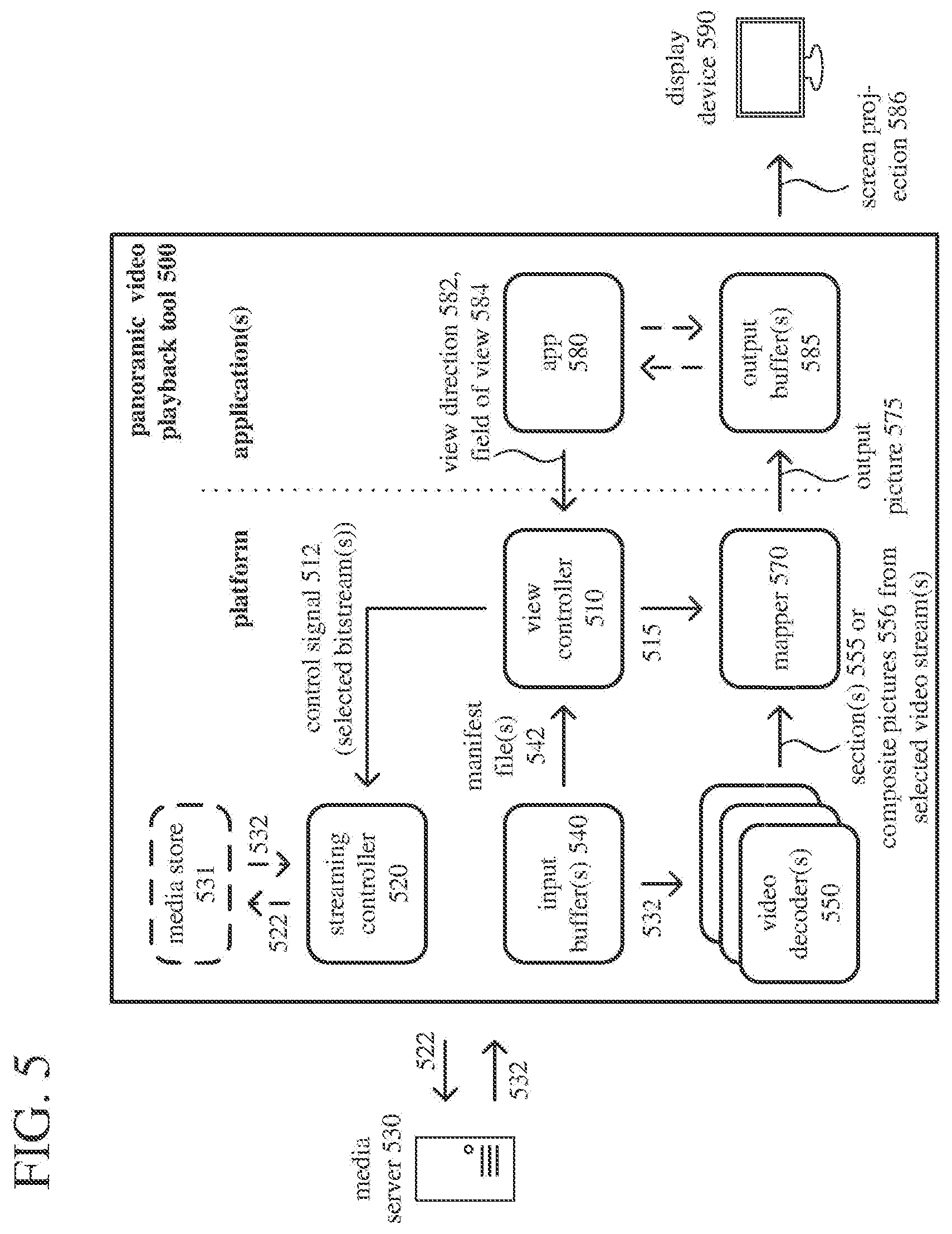Patent US12328509 Figure 5 – Adaptive panoramic video streaming using composite pictures