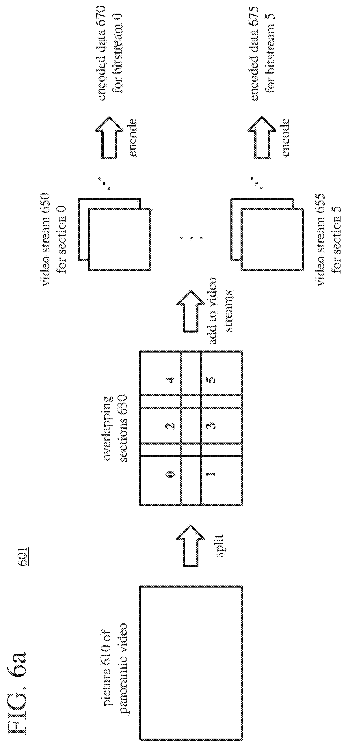 Patent US12328509 Figure 6 – Adaptive panoramic video streaming using composite pictures