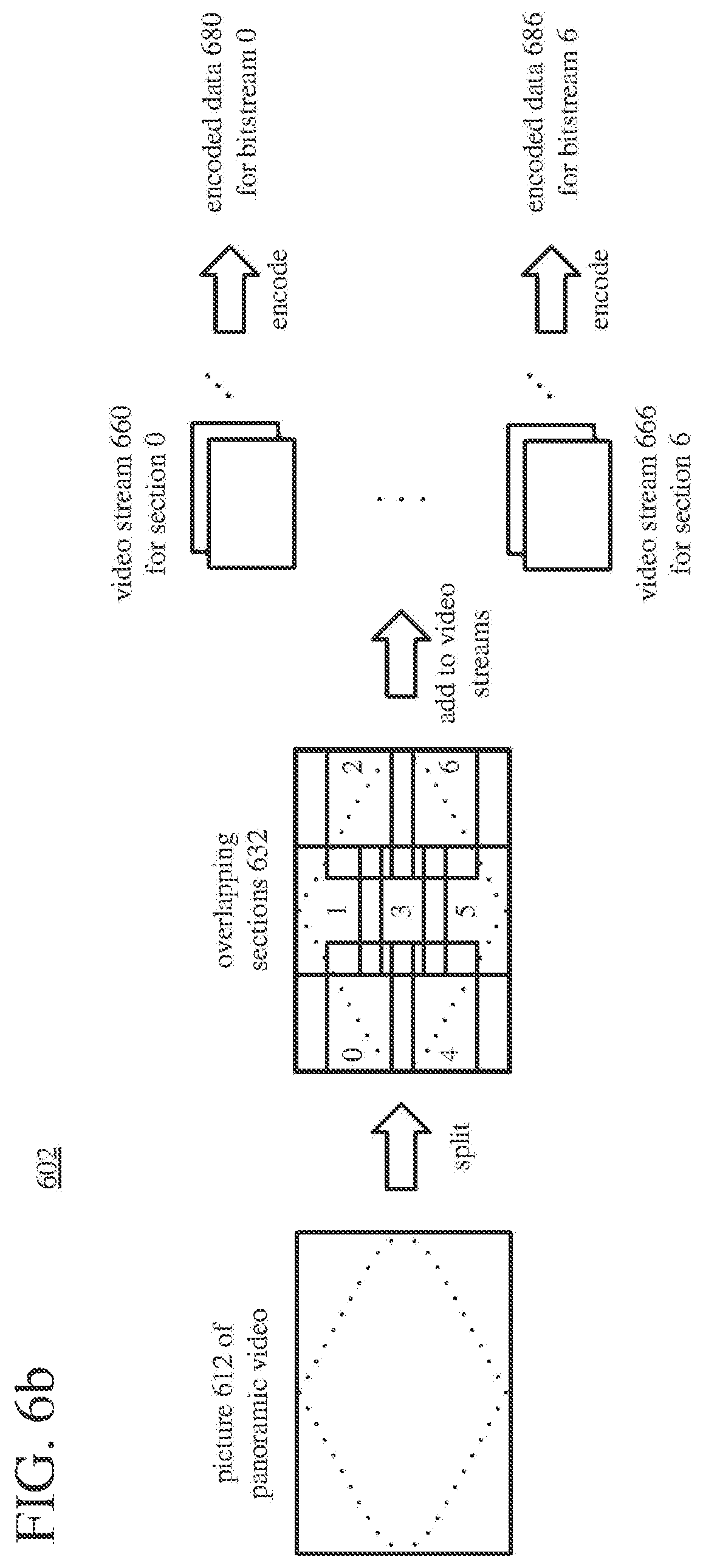 Patent US12328509 Figure 7 – Adaptive panoramic video streaming using composite pictures