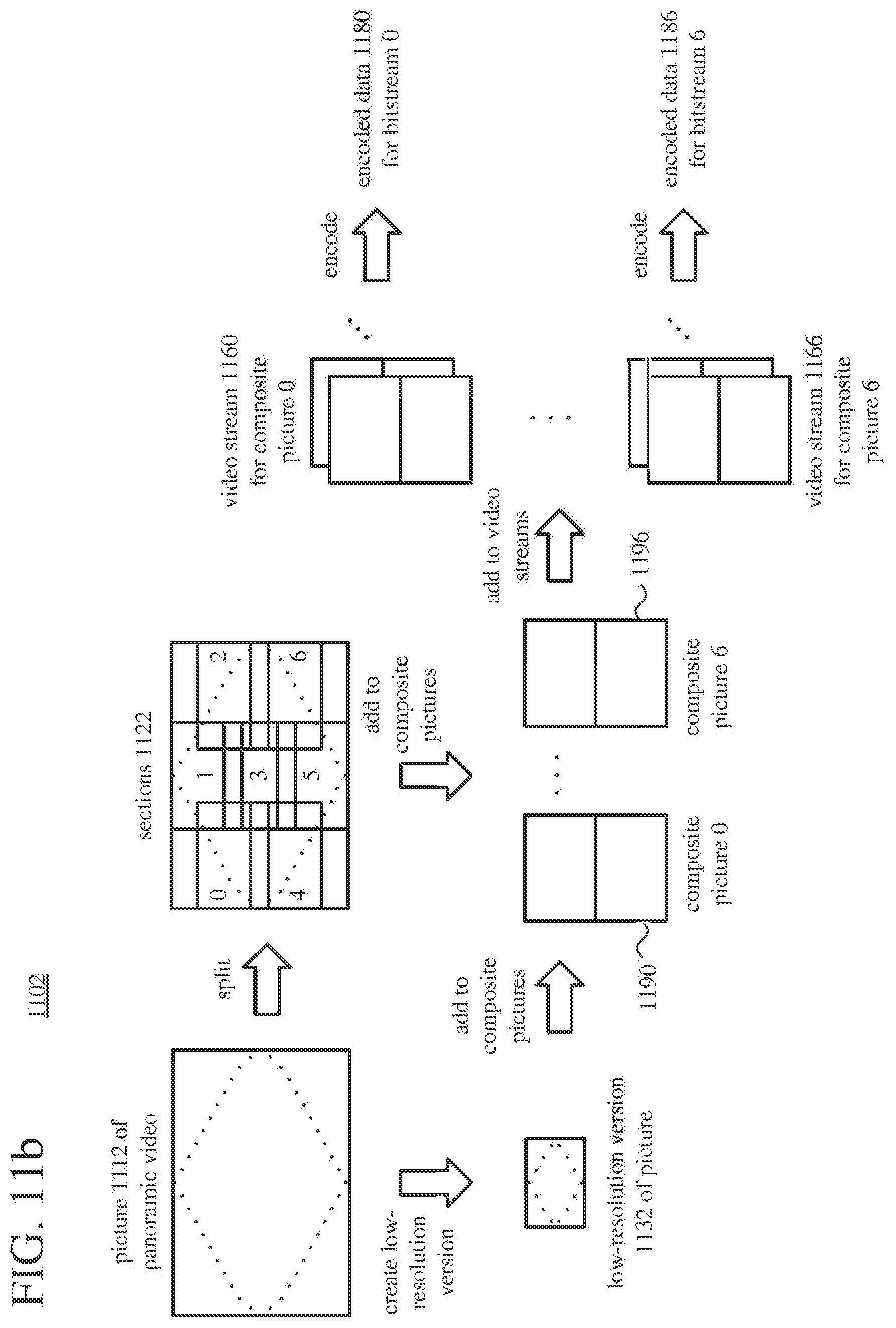 Patent US12328509 Figure 14 – Adaptive panoramic video streaming using composite pictures