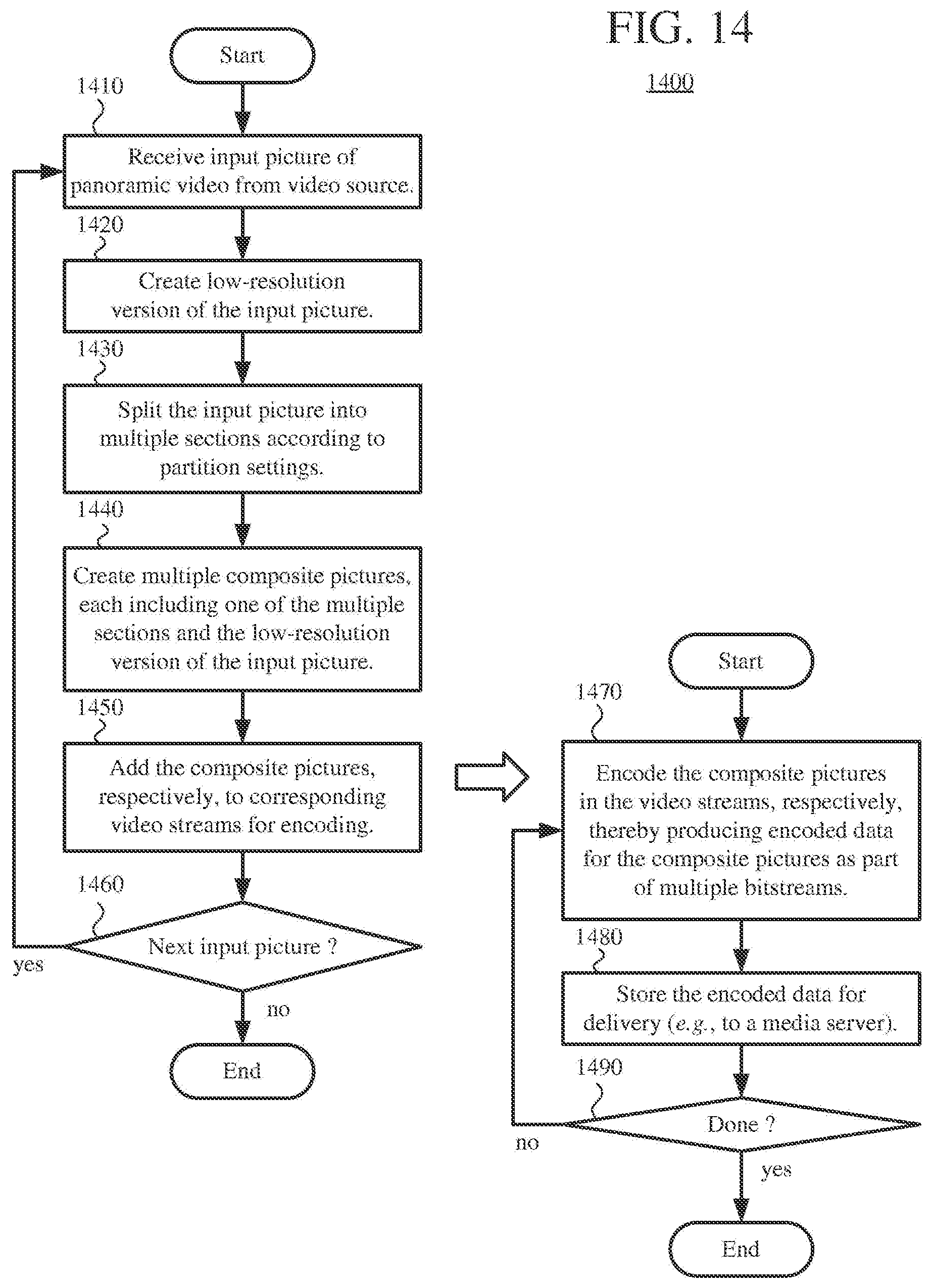 Patent US12328509 Figure 18 – Adaptive panoramic video streaming using composite pictures