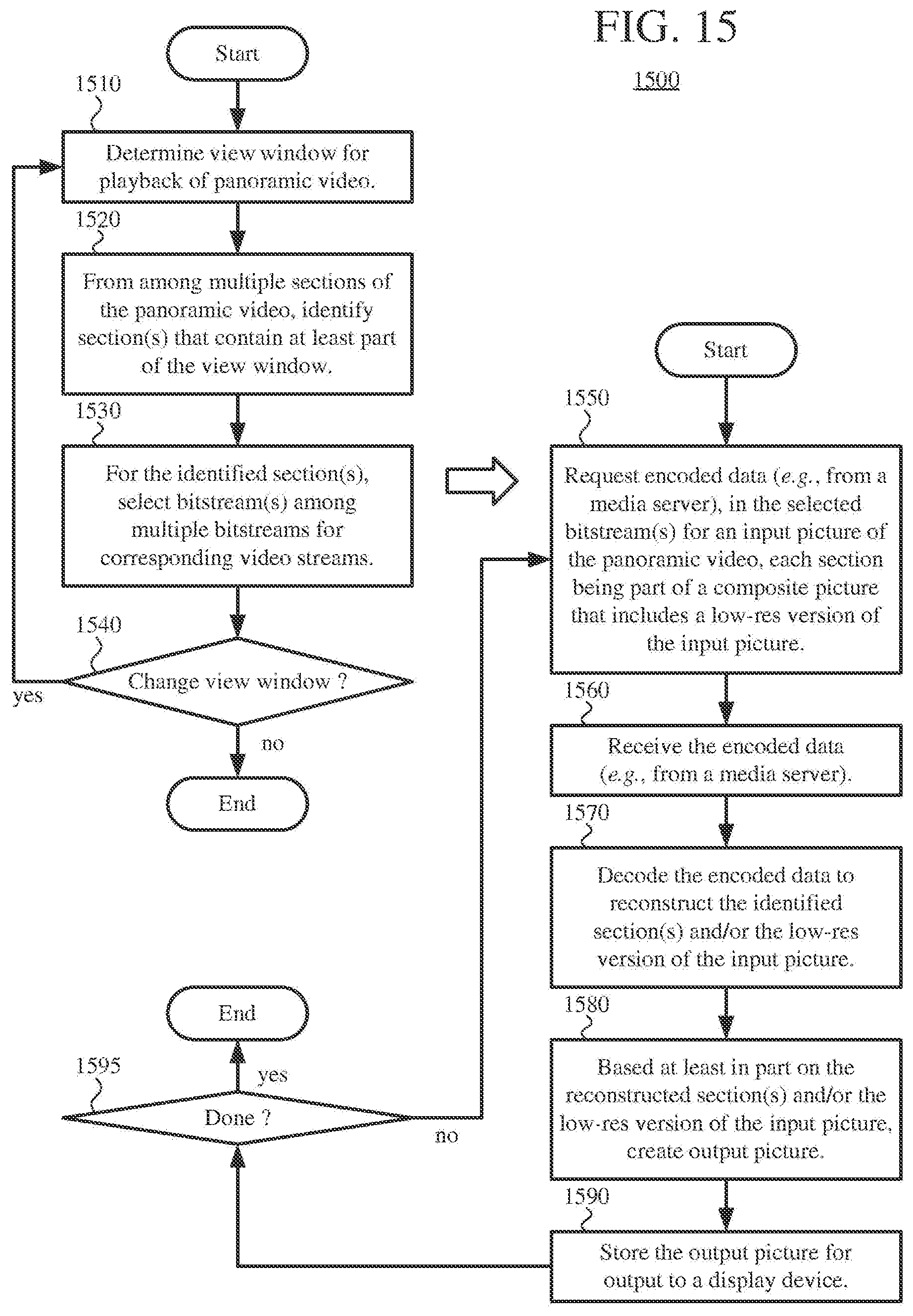 Patent US12328509 Figure 19 – Adaptive panoramic video streaming using composite pictures