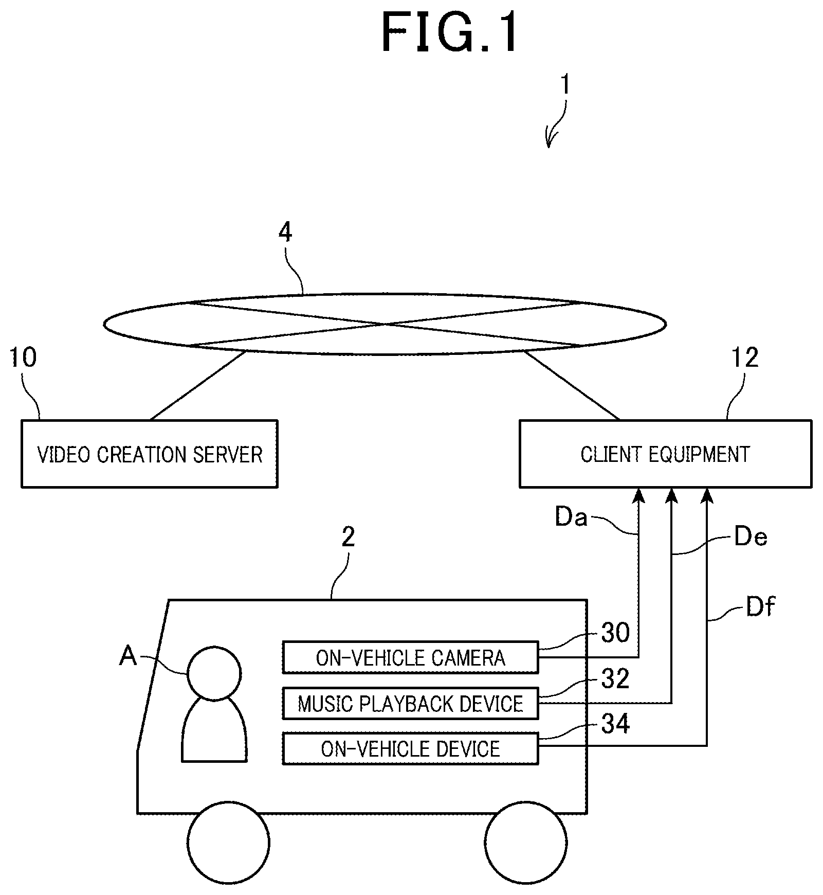 Patent US12328514 Figure 1 – Image processing device, and image processing method