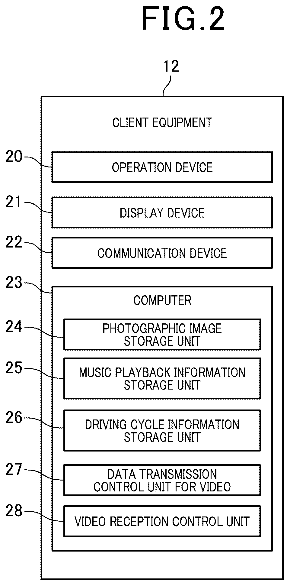Patent US12328514 Figure 2 – Image processing device, and image processing method