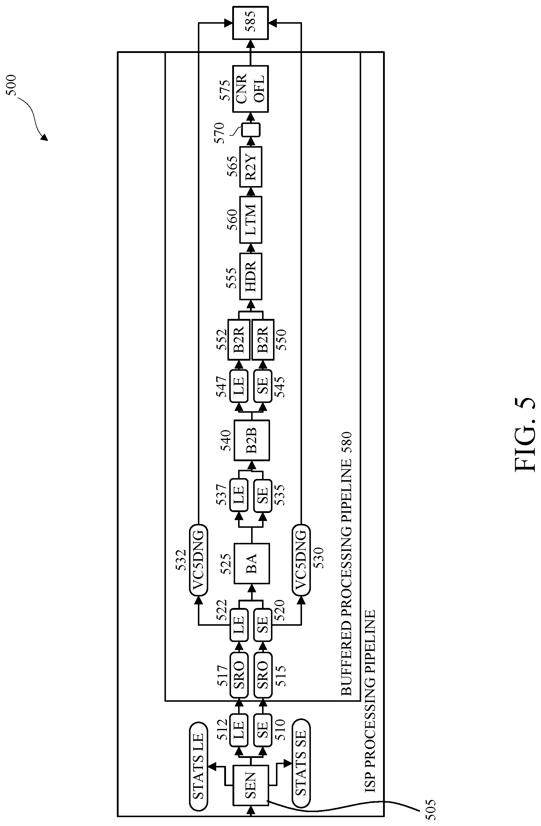Patent US12328515 Figure 6 – Image capture flows