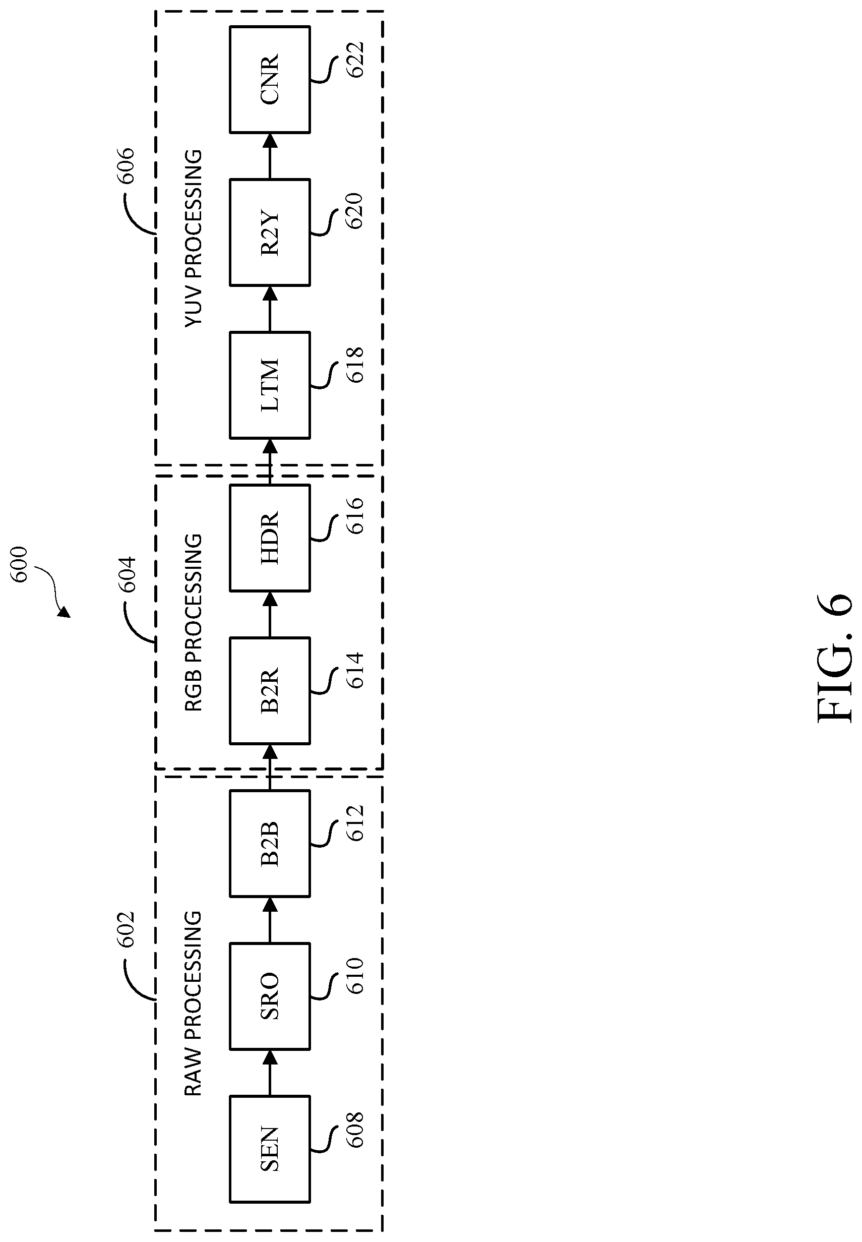 Patent US12328515 Figure 7 – Image capture flows