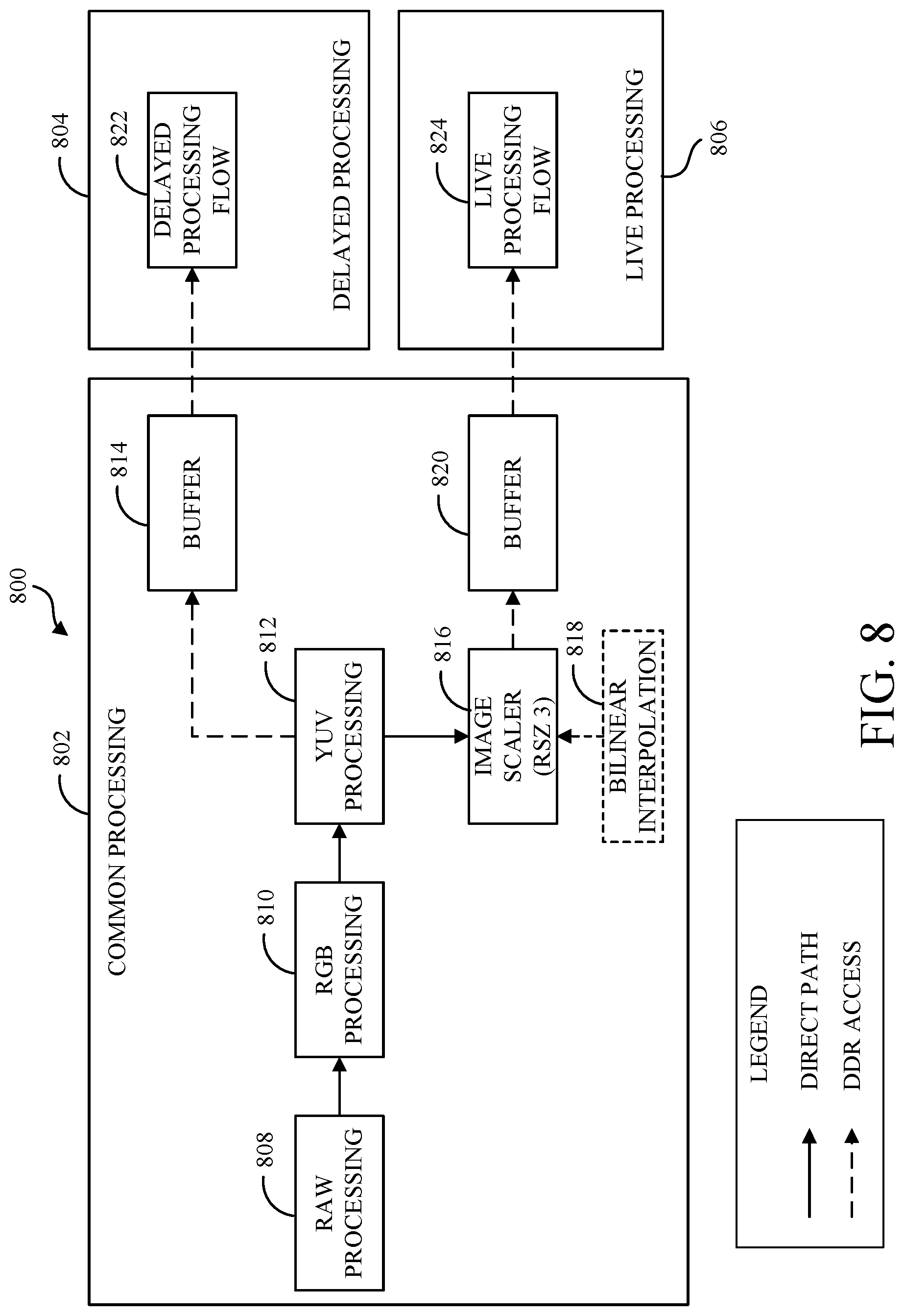 Patent US12328515 Figure 9 – Image capture flows