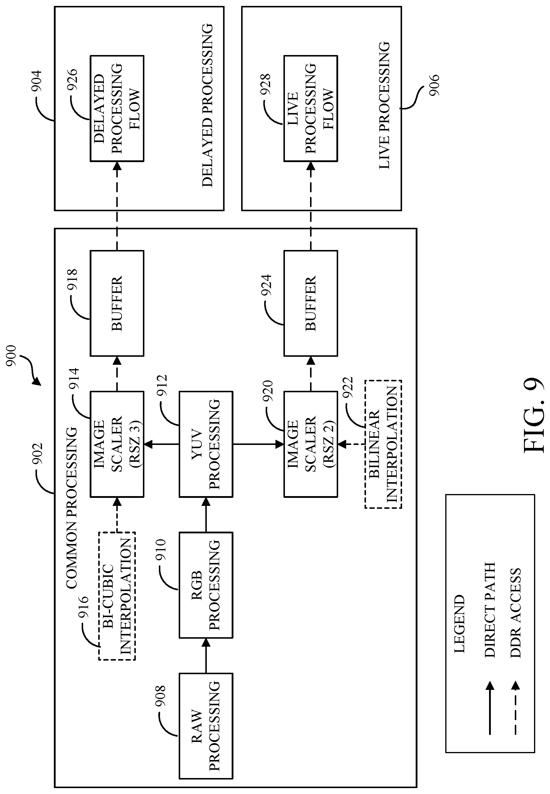 Patent US12328515 Figure 10 – Image capture flows