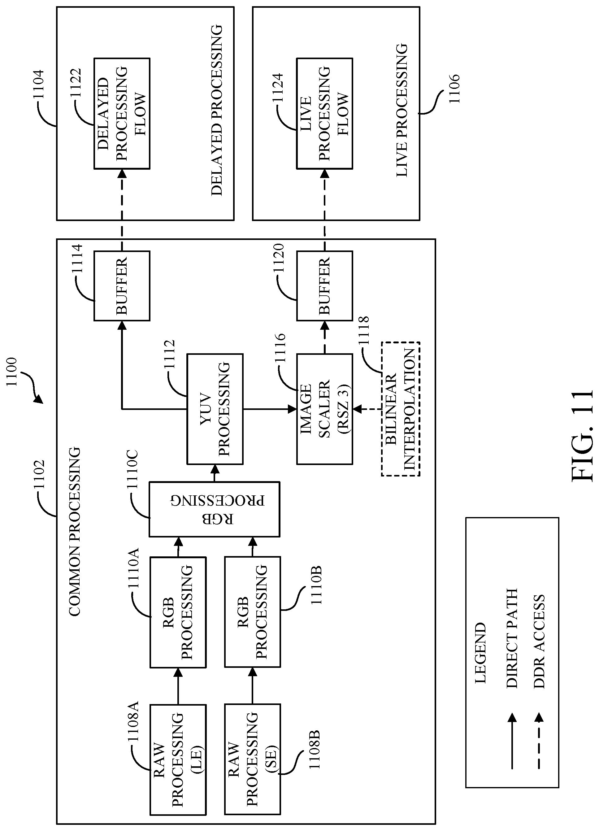 Patent US12328515 Figure 12 – Image capture flows