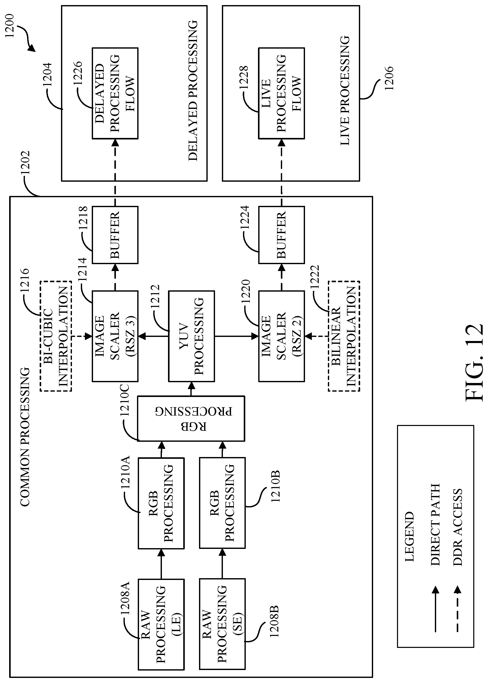 Patent US12328515 Figure 13 – Image capture flows