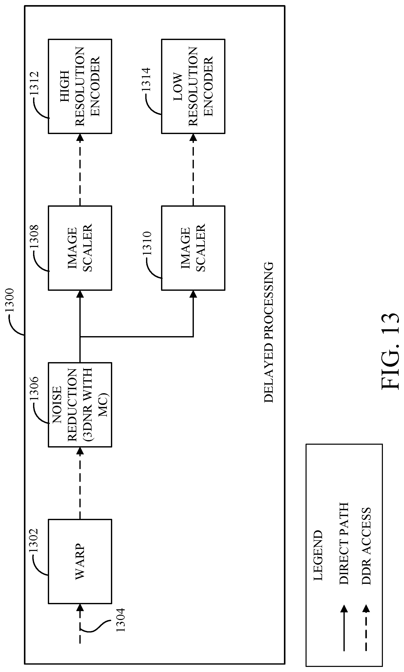 Patent US12328515 Figure 14 – Image capture flows