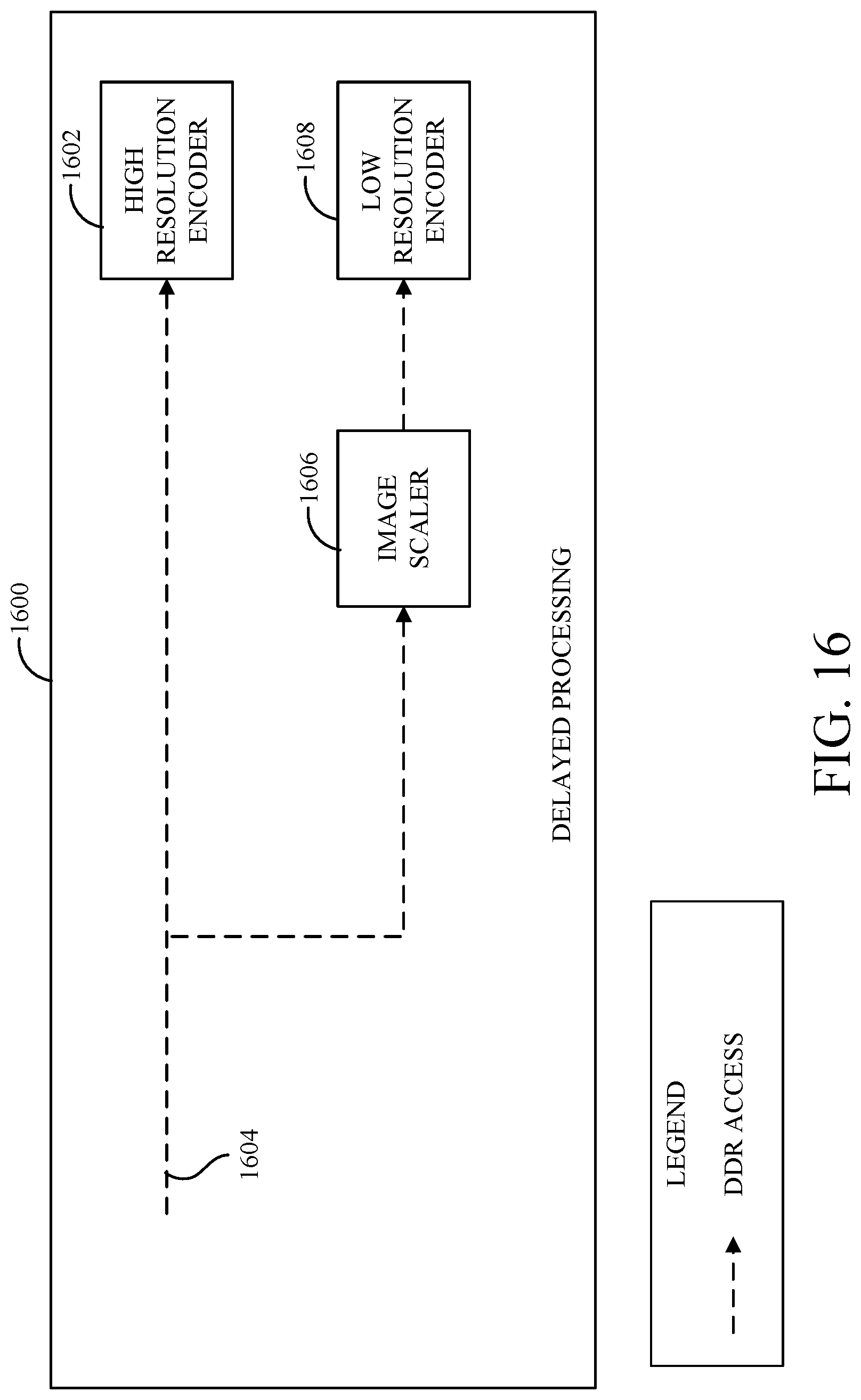 Patent US12328515 Figure 17 – Image capture flows