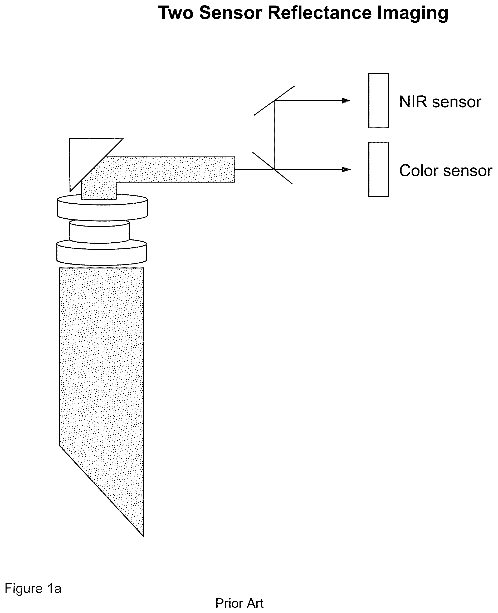 Patent US12328516 — Hybrid visible and near infrared imaging with an RGB color filter array sensor — Figure 1