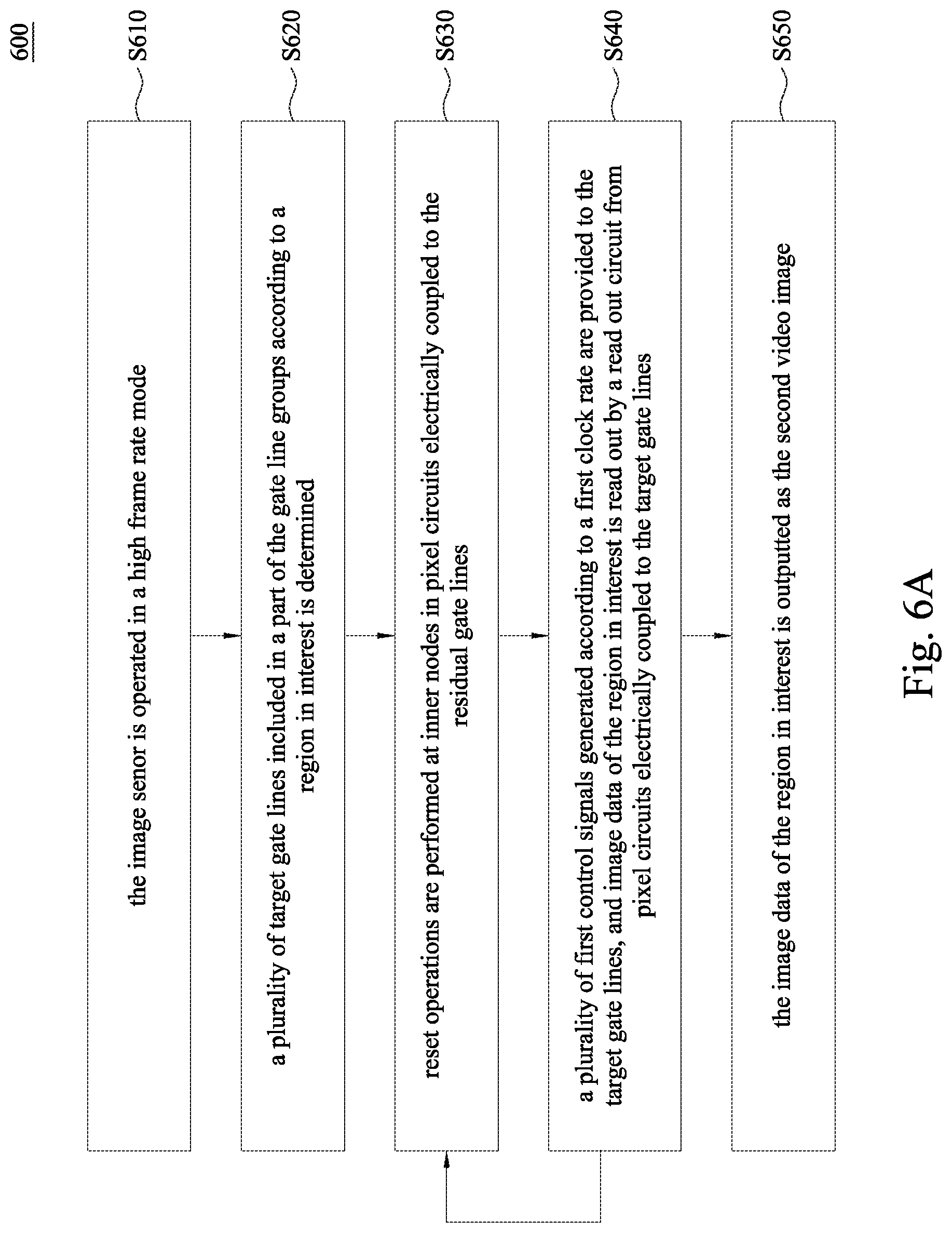 Patent US12328517 Figure 7 – Image sensor and driving method thereof