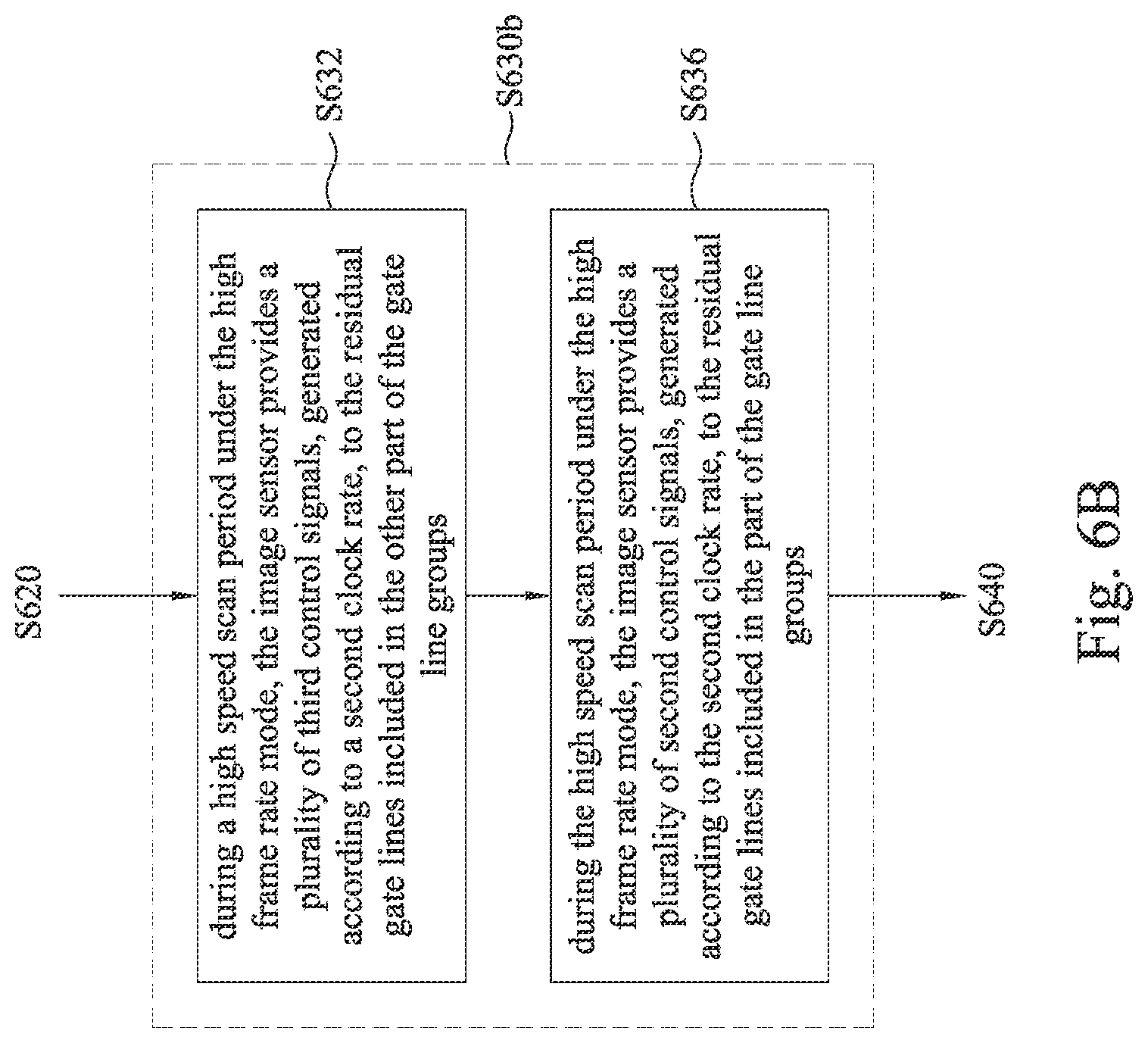 Patent US12328517 Figure 8 – Image sensor and driving method thereof