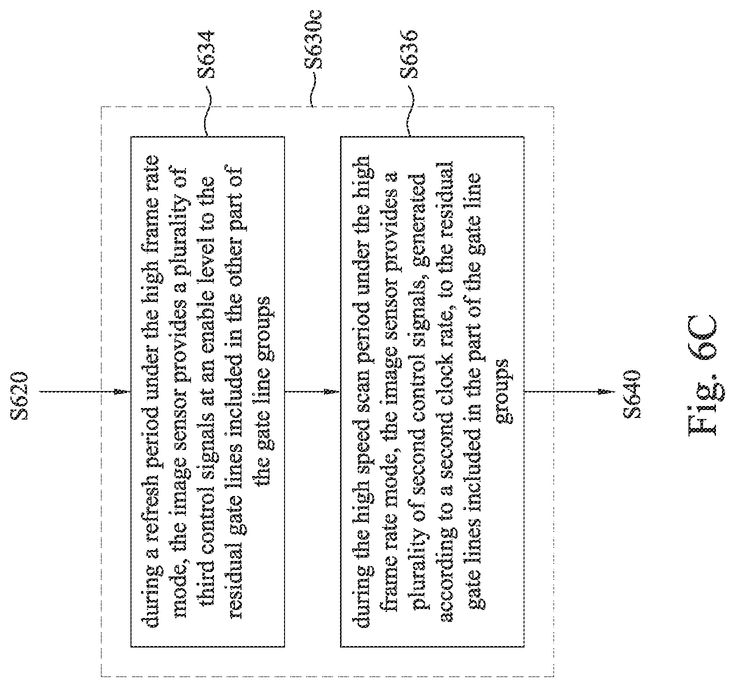 Patent US12328517 Figure 9 – Image sensor and driving method thereof