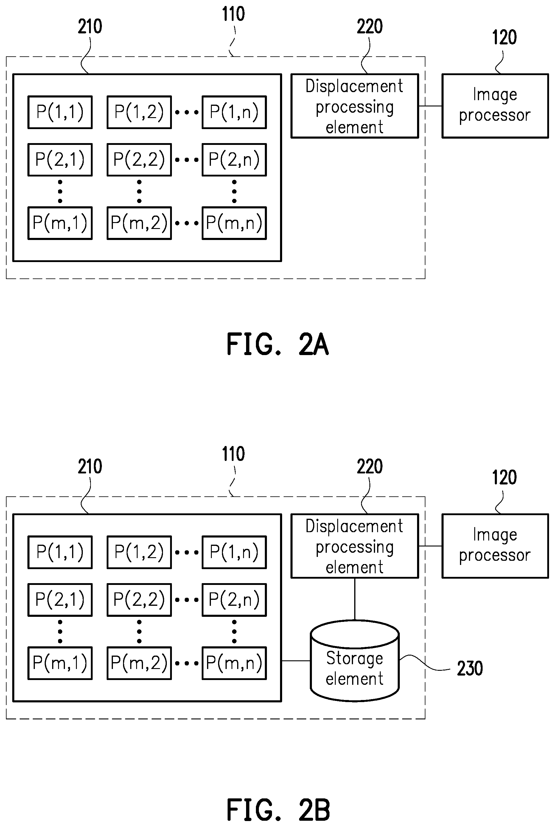 Patent US12328519 Figure 2 – Image sensor